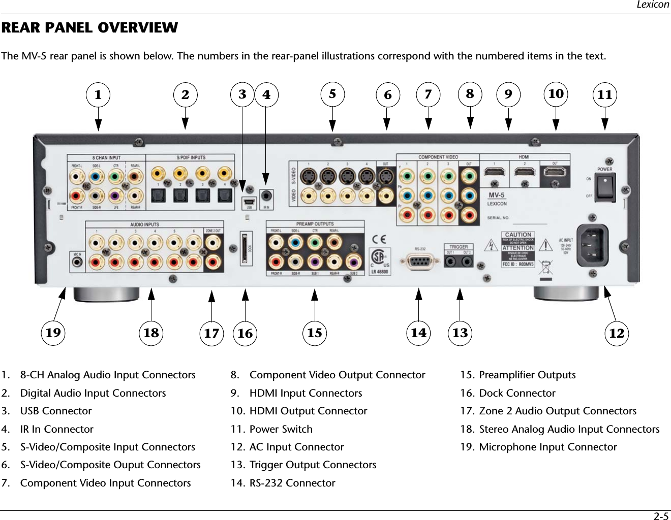 Lexicon2-5REAR PANEL OVERVIEWThe MV-5 rear panel is shown below. The numbers in the rear-panel illustrations correspond with the numbered items in the text.1. 8-CH Analog Audio Input Connectors2. Digital Audio Input Connectors3. USB Connector4. IR In Connector5. S-Video/Composite Input Connectors6. S-Video/Composite Ouput Connectors7. Component Video Input Connectors8. Component Video Output Connector9. HDMI Input Connectors10. HDMI Output Connector11. Power Switch12. AC Input Connector13. Trigger Output Connectors14. RS-232 Connector15. Preamplifier Outputs16. Dock Connector17. Zone 2 Audio Output Connectors18. Stereo Analog Audio Input Connectors19. Microphone Input Connector19 1  2  5  6 318 1516 13 7  817 9 10 111214 4