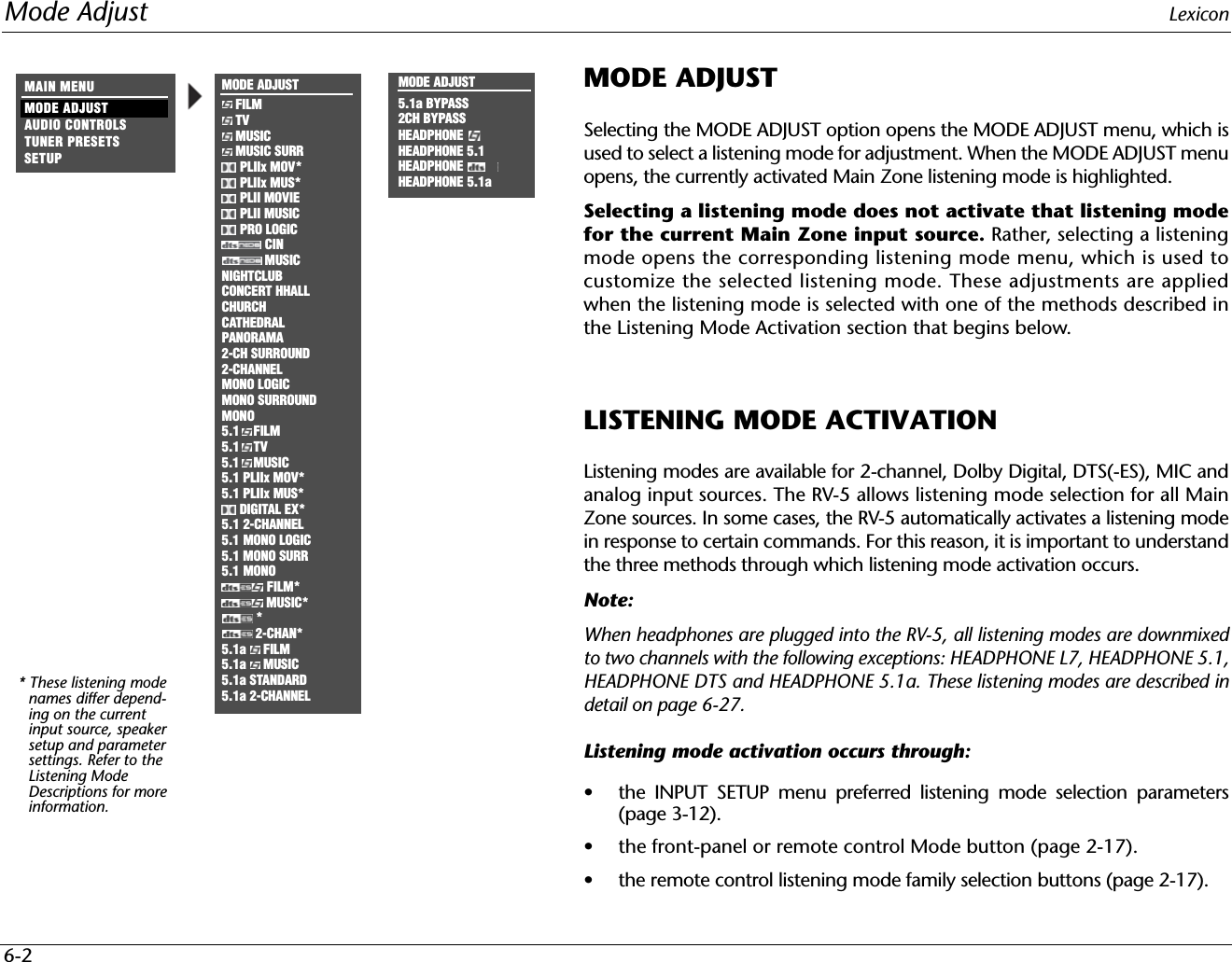 Mode Adjust Lexicon6-2MODE ADJUSTSelecting the MODE ADJUST option opens the MODE ADJUST menu, which isused to select a listening mode for adjustment. When the MODE ADJUST menuopens, the currently activated Main Zone listening mode is highlighted.Selecting a listening mode does not activate that listening modefor the current Main Zone input source. Rather, selecting a listeningmode opens the corresponding listening mode menu, which is used tocustomize the selected listening mode. These adjustments are appliedwhen the listening mode is selected with one of the methods described inthe Listening Mode Activation section that begins below.LISTENING MODE ACTIVATIONListening modes are available for 2-channel, Dolby Digital, DTS(-ES), MIC andanalog input sources. The RV-5 allows listening mode selection for all MainZone sources. In some cases, the RV-5 automatically activates a listening modein response to certain commands. For this reason, it is important to understandthe three methods through which listening mode activation occurs.Note:When headphones are plugged into the RV-5, all listening modes are downmixedto two channels with the following exceptions: HEADPHONE L7, HEADPHONE 5.1,HEADPHONE DTS and HEADPHONE 5.1a. These listening modes are described indetail on page 6-27.Listening mode activation occurs through:• the INPUT SETUP menu preferred listening mode selection parameters(page 3-12).• the front-panel or remote control Mode button (page 2-17).• the remote control listening mode family selection buttons (page 2-17).MAIN MENUMODE ADJUSTAUDIO CONTROLSTUNER PRESETS* These listening mode names differ depend-ing on the current input source, speaker setup and parameter settings. Refer to the Listening Mode Descriptions for more information.SETUPMODE ADJUST5.1a BYPASS2CH BYPASSHEADPHONE HEADPHONE 5.1HEADPHONE HEADPHONE 5.1aMODE ADJUSTFILMTVMUSICMUSIC SURRPLIIx MOV*PLIIx MUS*PLII MOVIEPLII MUSICPRO LOGICCINMUSICNIGHTCLUBCONCERT HHALLCHURCHCATHEDRALPANORAMA2-CH SURROUND2-CHANNELMONO LOGICMONO SURROUNDMONO5.1 FILM5.1 TV5.1 MUSIC5.1 PLIIx MOV*5.1 PLIIx MUS*DIGITAL EX*5.1 2-CHANNEL5.1 MONO LOGIC5.1 MONO SURR5.1 MONOFILM*MUSIC**2-CHAN*5.1a  FILM5.1a  MUSIC5.1a STANDARD5.1a 2-CHANNEL