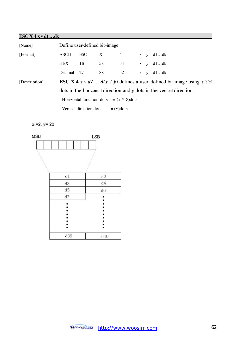  http://www.woosim.com 62                                ESC X 4 x y d1…dk                                                                       [Name]    Define user-defined bit-image   [Format]    ASCII ESC X    4  x  y  d1… dk     HEX 1B  58  34  x  y  d1… dk     Decimal  27  88  52  x  y  d1… dk [Description] ESC X 4 x y d1 ... d(x ??y) defines a user-defined bit image using x ??8 dots in the horizontal direction and y dots in the vertical direction.     - Horizontal direction dots   = (x * 8)dots     - Vertical direction dots    = (y)dots   