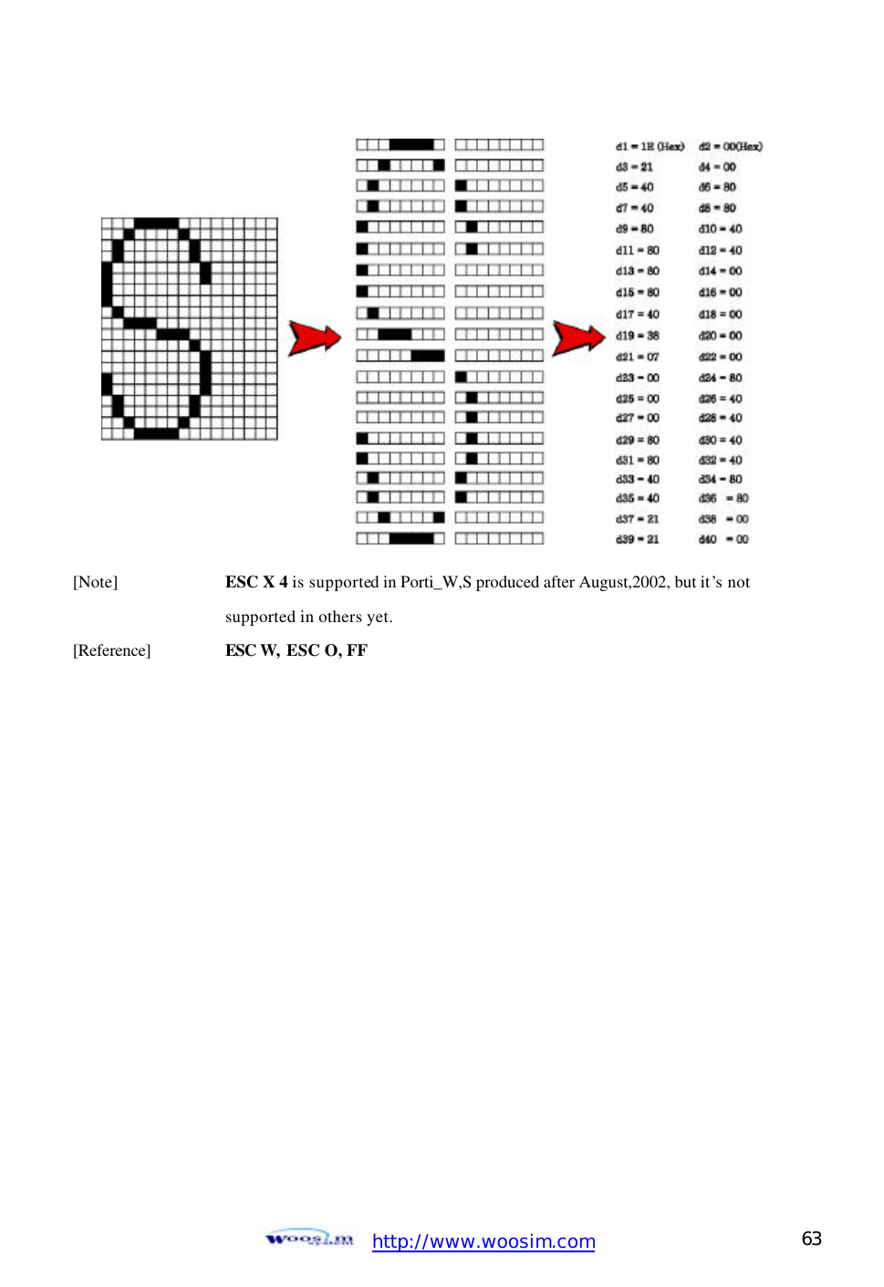  http://www.woosim.com 63                                             [Note]    ESC X 4 is supported in Porti_W,S produced after August,2002, but it’s not       supported in others yet. [Reference] ESC W,  ESC O, FF  