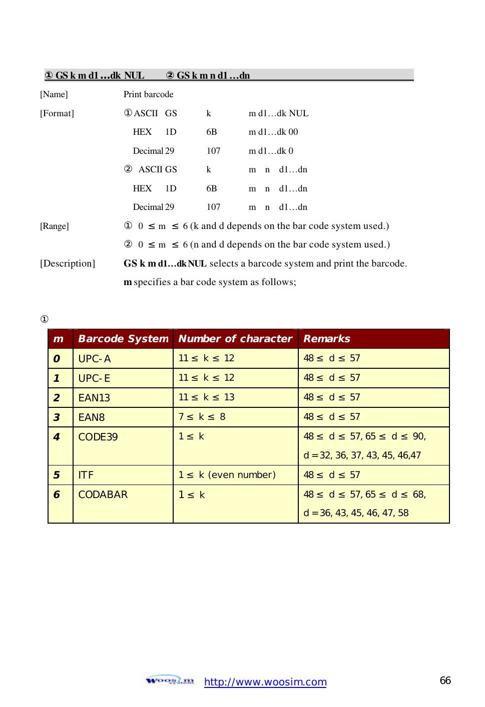  http://www.woosim.com 66                                 ①GS k m d1…dk NUL     ②GS k m n d1…dn                                     [Name]    Print barcode [Format]    ①ASCII GS  k  m d1…dk NUL       HEX 1D 6B m d1…dk 00       Decimal 29  107  m d1…dk 0     ② ASCII GS  k  m   n  d1…dn         HEX 1D 6B m   n  d1…dn         Decimal 29  107  m   n  d1…dn   [Range]    ① 0  ≤ m  ≤ 6 (k and d depends on the bar code system used.)     ② 0  ≤ m  ≤ 6 (n and d depends on the bar code system used.) [Description] GS k m d1…dk NUL  selects a barcode system and print the barcode.     m specifies a bar code system as follows;  ①  m Barcode System Number of character Remarks 0 UPC-A 11 ≤ k ≤ 12 48 ≤ d ≤ 57 1 UPC-E 11 ≤ k ≤ 12 48 ≤ d ≤ 57 2 EAN13 11 ≤ k ≤ 13 48 ≤ d ≤ 57 3 EAN8 7 ≤ k ≤ 8 48 ≤ d ≤ 57 4 CODE39 1 ≤ k 48 ≤ d ≤ 57, 65 ≤ d ≤ 90,  d = 32, 36, 37, 43, 45, 46,47 5 ITF 1 ≤ k (even number) 48 ≤ d ≤ 57 6 CODABAR 1 ≤ k  48 ≤ d ≤ 57, 65 ≤ d ≤ 68,  d = 36, 43, 45, 46, 47, 58  