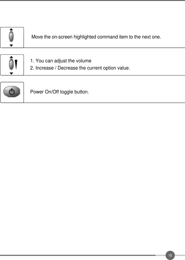 1 5Move the on-screen highlighted command item to the next one.1. You can adjust the volume2. Increase / Decrease the current option value.Power On/Off toggle button.