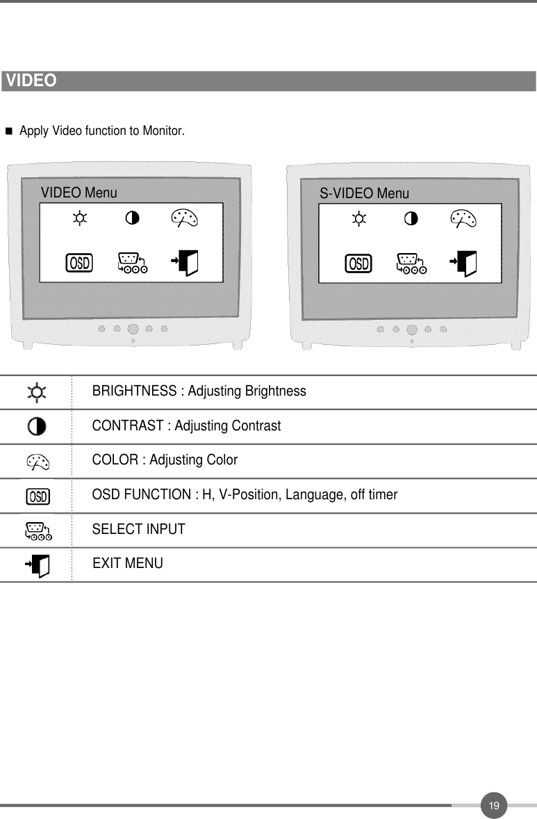 1 9VIDEO       Apply Video function to Monitor.VIDEO MenuBRIGHTNESS : Adjusting BrightnessS-VIDEO MenuCONTRAST : Adjusting ContrastCOLOR : Adjusting ColorOSD FUNCTION : H, V-Position, Language, off timerSELECT INPUT EXIT MENU