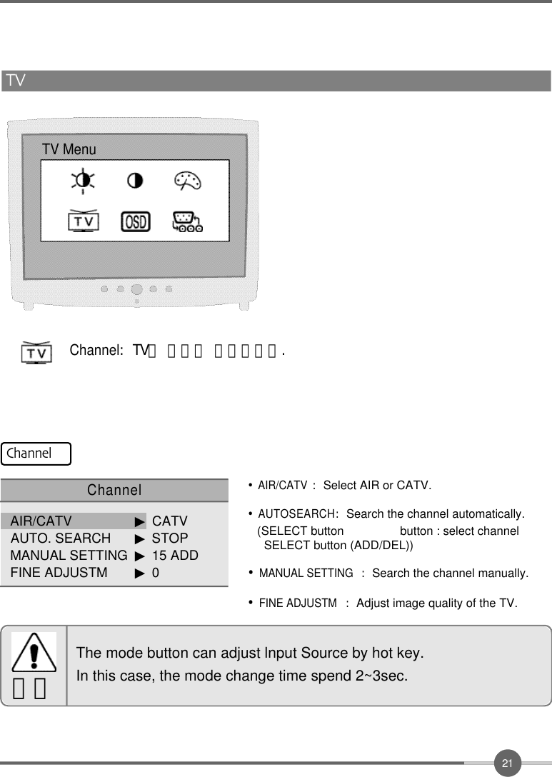 2 1•AIR/CATV : Select AIR or CATV.•AUTOSEARCH: Search the channel automatically.(SELECT button                 button : select channelSELECT button (ADD/DEL))•MANUAL SETTING : Search the channel manually.•FINE ADJUSTM : Adjust image quality of the TV.AIR/CATV  ▶CATVAUTO. SEARCH  ▶STOPMANUAL SETTING  ▶15 ADDFINE ADJUSTM  ▶0C h a n n e lC h a n n e lTV TV MenuChannel: TV의 채널을 수신합니다. AIR/CATV  ▶The mode button can adjust lnput Source by hot key.In this case, the mode change time spend 2~3sec.주의