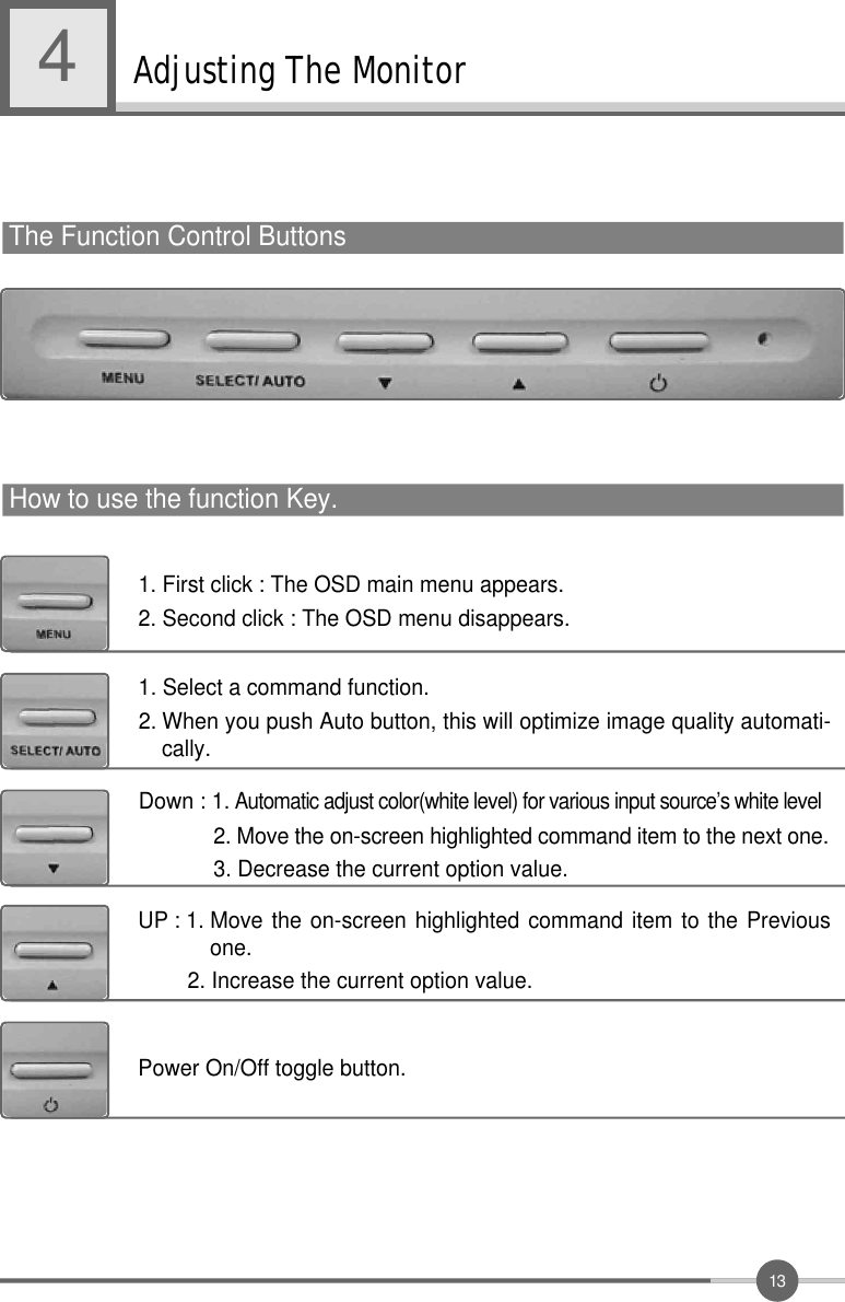 1 3Adjusting The Monitor4The Function Control Buttons                                 How to use the function Key.          1. First click : The OSD main menu appears.2. Second click : The OSD menu disappears.1. Select a command function.2. When you push Auto button, this will optimize image quality automati-cally.Down : 1. Automatic adjust color(white level) for various input source’s white level2. Move the on-screen highlighted command item to the next one.3. Decrease the current option value.UP : 1. Move the on-screen highlighted command item to the Previousone.2. Increase the current option value.Power On/Off toggle button.