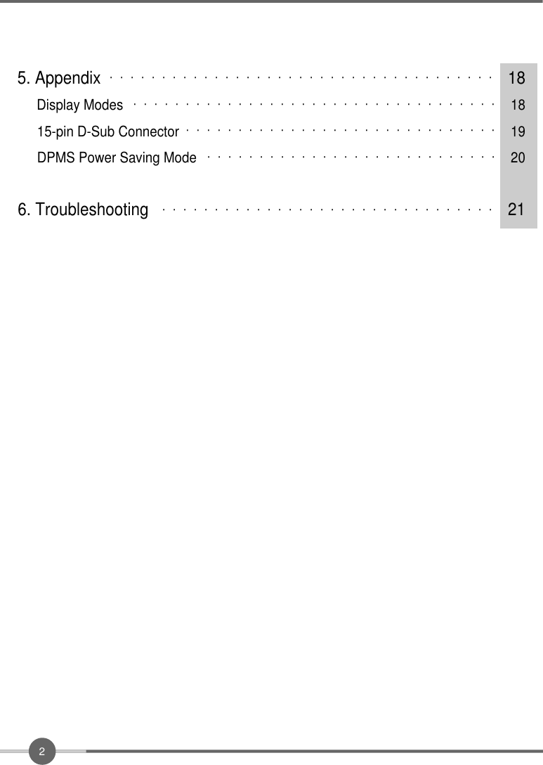 25. Appendix ・・・・・・・・・・・・・・・・・・・・・・・・・・・・・・・・・・・・・ 18Display Modes ・・・・・・・・・・・・・・・・・・・・・・・・・・・・・・・・・・・ 1815-pin D-Sub Connector ・・・・・・・・・・・・・・・・・・・・・・・・・・・・・・ 19DPMS Power Saving Mode ・・・・・・・・・・・・・・・・・・・・・・・・・・・・ 206. Troubleshooting ・・・・・・・・・・・・・・・・・・・・・・・・・・・・・・・・ 21