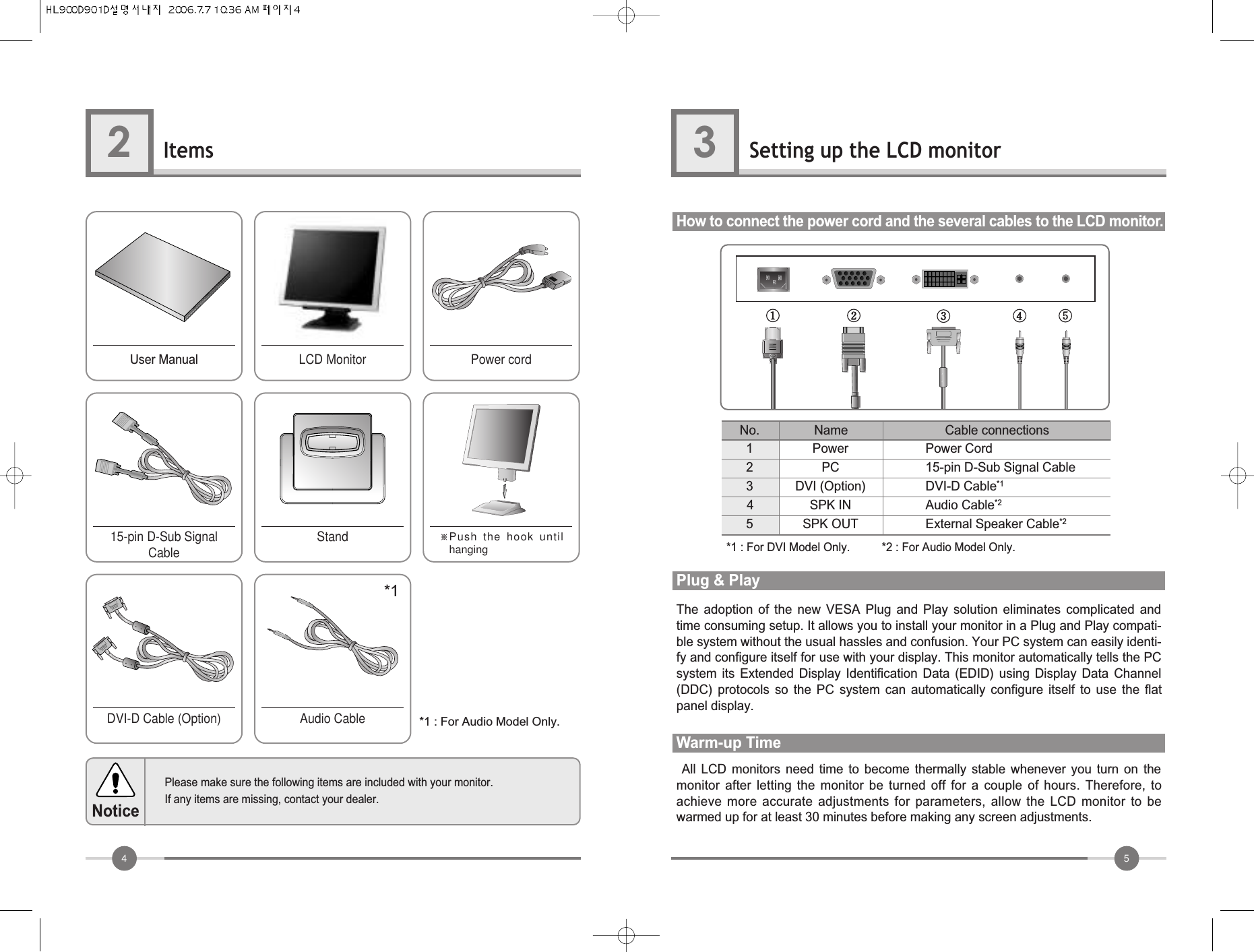 54Items2Please make sure the following items are included with your monitor.If any items are missing, contact your dealer.NoticeUser Manual15-pin D-Sub SignalCableDVI-D Cable (Option) Audio CableStand ※Push the  hook  untilhangingLCD Monitor Power cordSetting up the LCD monitor3How to connect the power cord and the several cables to the LCD monitor.PowerPCDVI (Option)SPK INSPK OUTPower Cord15-pin D-Sub Signal CableDVI-D Cable*1Audio Cable*2External Speaker Cable*2No. Cable connectionsNameAll  LCD  monitors  need  time  to  become  thermally  stable  whenever  you  turn  on  themonitor  after  letting  the  monitor  be  turned  off  for  a  couple  of  hours.  Therefore,  toachieve  more  accurate  adjustments  for  parameters, allow  the  LCD  monitor  to bewarmed up for at least 30 minutes before making any screen adjustments.Warm-up TimeThe  adoption  of  the  new  VESA  Plug  and  Play  solution  eliminates  complicated  andtime consuming setup. It allows you to install your monitor in a Plug and Play compati-ble system without the usual hassles and confusion. Your PC system can easily identi-fy and configure itself for use with your display. This monitor automatically tells the PCsystem  its  Extended  Display  Identification  Data  (EDID)  using  Display  Data  Channel(DDC)  protocols  so  the  PC  system  can  automatically  configure  itself  to  use  the  flatpanel display.Plug &amp; Play*1 : For DVI Model Only.          *2 : For Audio Model Only.*1 : For Audio Model Only.*112345