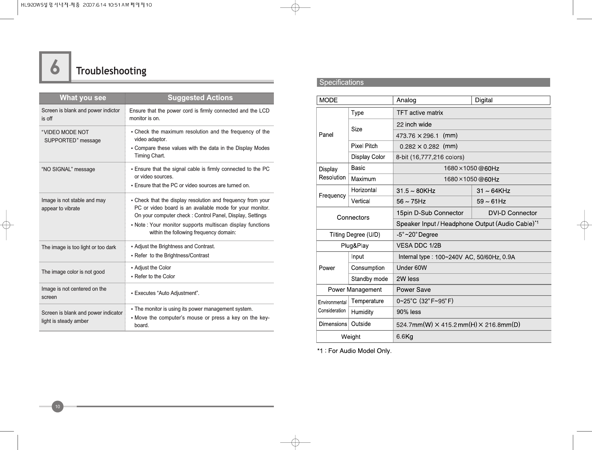 10TroubleshootingWhat you seeEnsure that the power cord is firmly connected and the LCDmonitor is on.“VIDEO MODE NOT SUPPORTED” message“NO SIGNAL” messageScreen is blank and power indictoris off�Check  the  maximum  resolution  and  the  frequency  of  thevideo adaptor.�Compare these values  with the data  in the  Display ModesTiming Chart.�Ensure that  the signal  cable is  firmly  connected to  the PCor video sources.�Ensure that the PC or video sources are turned on.The image is too light or too dark �Adjust the Brightness and Contrast.�Refer  to the Brightness/ContrastThe image color is not good�Adjust the Color �Refer to the ColorImage is not centered on thescreen �Executes “Auto Adjustment”.Screen is blank and power indicatorlight is steady amber�The monitor is using its power management system.�Move  the  computer’s  mouse  or  press  a  key  on  the  key-board.Image is not stable and mayappear to vibrate�Check that the display  resolution and  frequency from  yourPC  or  video  board  is  an  available  mode  for  your  monitor.On your computer check : Control Panel, Display, Settings�Note : Your  monitor  supports  multiscan  display  functionswithin the following frequency domain:Suggested Actions6