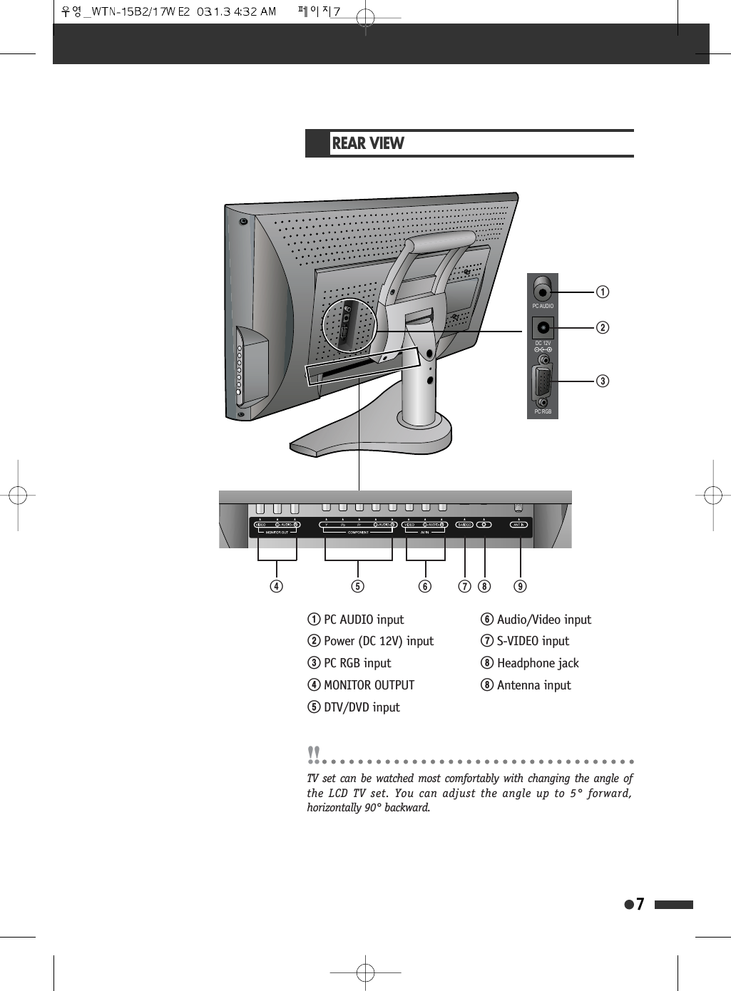 REAR VIEW73&amp;$8',2'&amp;93&amp;5*%!@#$ ^% &amp; * (!PC AUDIO input@Power (DC 12V) input#PC RGB input$MONITOR OUTPUT%DTV/DVD input^Audio/Video input&amp;S-VIDEO input*Headphone jack*Antenna inputTV set can be watched most comfortably with changing the angle ofthe LCD TV set. You can adjust the angle up to 5&deg; forward,horizontally 90&deg; backward.