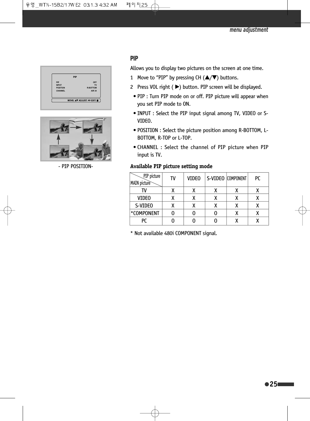 25PIPAllows you to display two pictures on the screen at one time.1 Move to &ldquo;PIP&rdquo; by pressing CH (&hellip;/&dagger;) buttons.2 Press VOL right ( &radic;) button. PIP screen will be displayed. &bull; PIP : Turn PIP mode on or off. PIP picture will appear whenyou set PIP mode to ON.&bull; INPUT : Select the PIP input signal among TV, VIDEO or S-VIDEO.&bull; POSITION : Select the picture position among R-BOTTOM, L-BOTTOM, R-TOP or L-TOP.&bull; CHANNEL : Select the channel of PIP picture when PIPinput is TV.* Not available 480i COMPONENT signal.menu adjustment3,33,3,1387326,7,21&amp;+$11(/2))795%27720$,5Available PIP picture setting modePIP pictureTV VIDEO S-VIDEOCOMPONENTPCMAIN pictureTV X X X X XVIDEO X X X X XS-VIDEO X X X X X*COMPONENT O O O X XPC O O O X X- PIP POSITION-