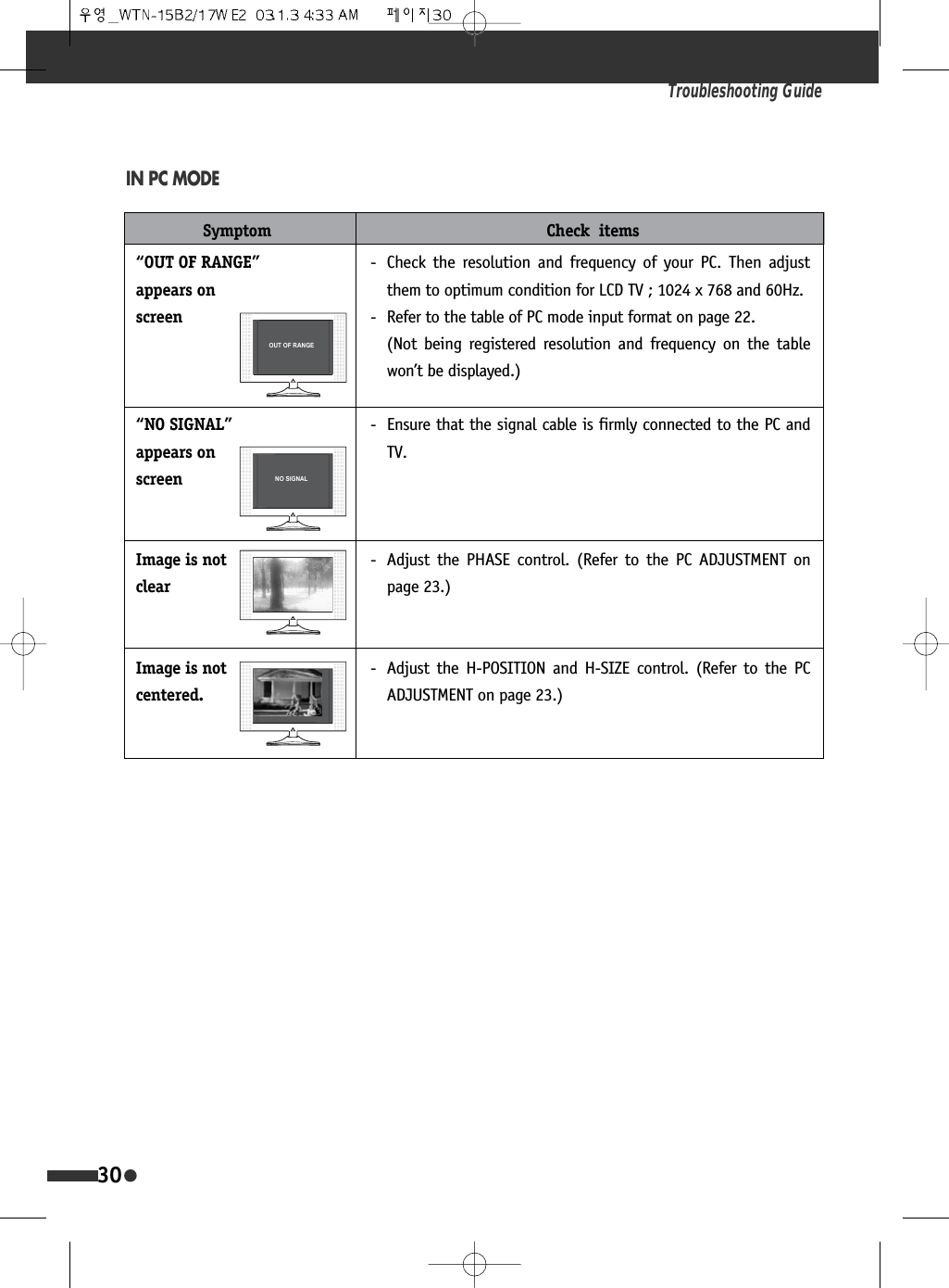 Troubleshooting Guide30IN PC MODESymptom Check  items2872)5$1*(126,*1$/&ldquo;OUT OF RANGE&rdquo;appears onscreen&ldquo;NO SIGNAL&rdquo;appears on screenImage is not clearImage is notcentered.- Check the resolution and frequency of your PC. Then adjustthem to optimum condition for LCD TV ; 1024 x 768 and 60Hz. - Refer to the table of PC mode input format on page 22. (Not being registered resolution and frequency on the tablewon&rsquo;t be displayed.)- Ensure that the signal cable is firmly connected to the PC andTV.- Adjust the PHASE control. (Refer to the PC ADJUSTMENT onpage 23.)- Adjust the H-POSITION and H-SIZE control. (Refer to the PCADJUSTMENT on page 23.)