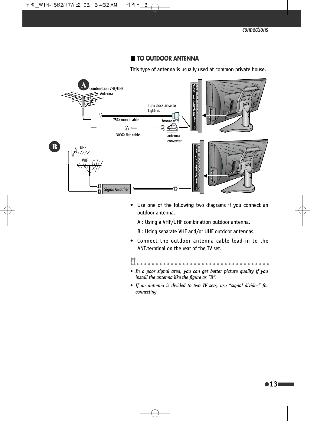 connections13TO OUTDOOR ANTENNA&bull; Use one of the following two diagrams if you connect anoutdoor antenna.A : Using a VHF/UHF combination outdoor antenna.B : Using separate VHF and/or UHF outdoor antennas.&bull; Connect the outdoor antenna cable lead-in to theANT.terminal on the rear of the TV set.This type of antenna is usually used at common private house.%$&bull; In a poor signal area, you can get better picture quality if youinstall the antenna like the figure as &ldquo;B&rdquo;.&bull; If an antenna is divided to two TV sets, use &ldquo;signal divider&rdquo; forconnecting.Combination VHF/UHFAntenna75Ωround cableTurn clock arise totighten.bronze wireantennaconverter300Ωflat cableUHFVHFSignal Amplifier