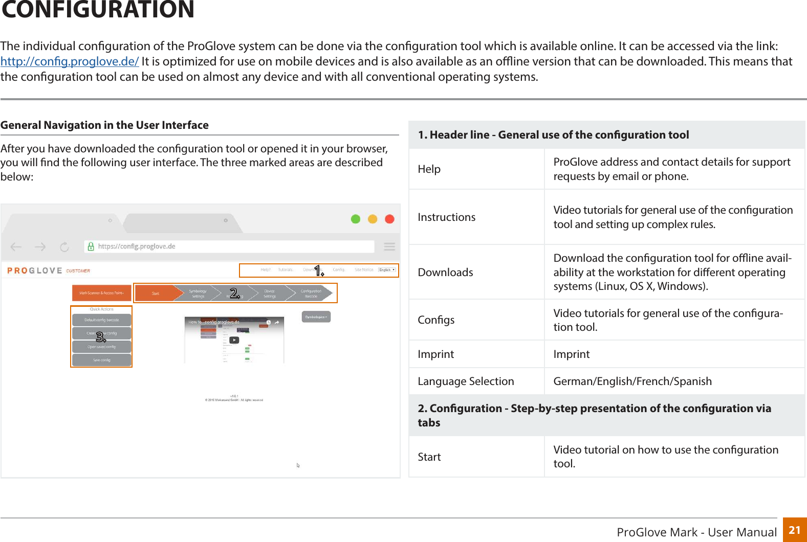 21ProGlove Mark - User ManualGeneral Navigation in the User InterfaceAfter you have downloaded the conguration tool or opened it in your browser, you will nd the following user interface. The three marked areas are described below:1. Header line - General use of the conguration toolHelp ProGlove address and contact details for support requests by email or phone.Instructions Video tutorials for general use of the conguration tool and setting up complex rules.DownloadsDownload the conguration tool for oine avail-ability at the workstation for dierent operating systems (Linux, OS X, Windows).Congs Video tutorials for general use of the congura-tion tool.Imprint ImprintLanguage Selection German/English/French/Spanish2. Conguration - Step-by-step presentation of the conguration via tabsStart Video tutorial on how to use the conguration tool.The individual conguration of the ProGlove system can be done via the conguration tool which is available online. It can be accessed via the link: http://cong.proglove.de/ It is optimized for use on mobile devices and is also available as an oine version that can be downloaded. This means that the conguration tool can be used on almost any device and with all conventional operating systems.CONFIGURATION3.1.2.