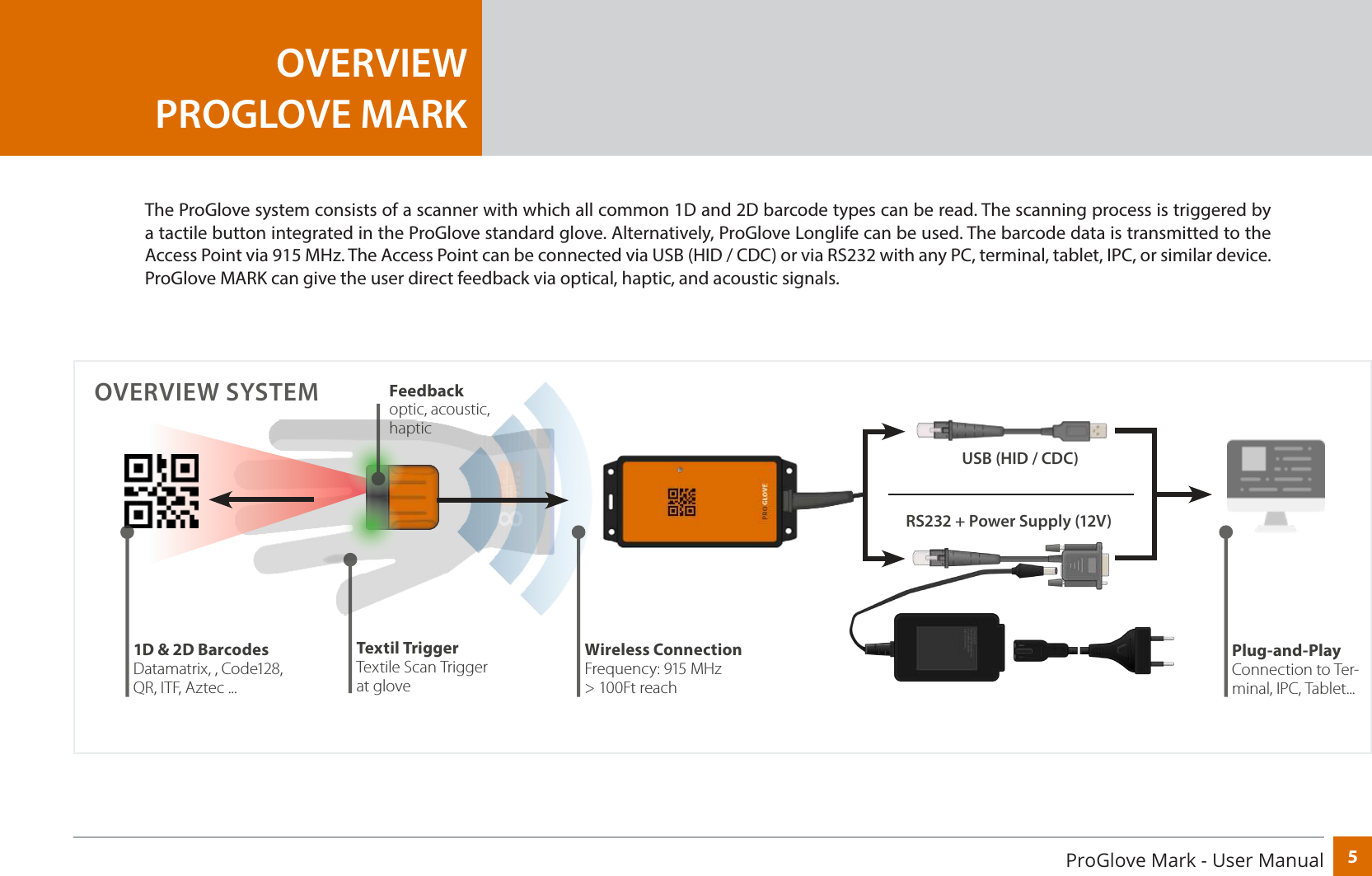 5ProGlove Mark - User ManualOVERVIEW PROGLOVE MARKThe ProGlove system consists of a scanner with which all common 1D and 2D barcode types can be read. The scanning process is triggered by a tactile button integrated in the ProGlove standard glove. Alternatively, ProGlove Longlife can be used. The barcode data is transmitted to the Access Point via 915 MHz. The Access Point can be connected via USB (HID / CDC) or via RS232 with any PC, terminal, tablet, IPC, or similar device.ProGlove MARK can give the user direct feedback via optical, haptic, and acoustic signals.OVERVIEW SYSTEMUSB (HID / CDC)RS232 + Power Supply (12V)1D &amp; 2D BarcodesDatamatrix, , Code128, QR, ITF, Aztec ...Wireless ConnectionFrequency: 915 MHz&gt; 100Ft reach Plug-and-PlayConnection to Ter-minal, IPC, Tablet...Textil TriggerTextile Scan Triggerat glove Feedbackoptic, acoustic, haptic