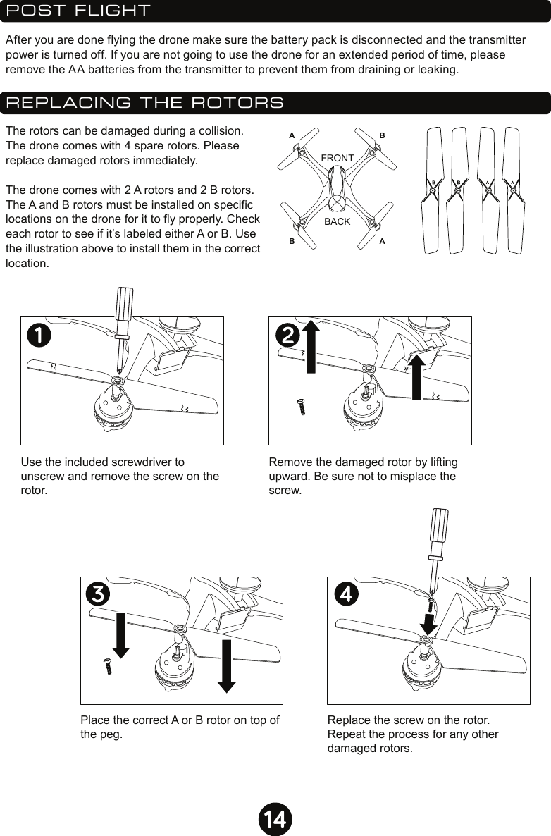 14REPLACING THE ROTORSThe rotors can be damaged during a collision.  The drone comes with 4 spare rotors. Please replace damaged rotors immediately.The drone comes with 2 A rotors and 2 B rotors. The A and B rotors must be installed on specific locations on the drone for it to fly properly. Check each rotor to see if it’s labeled either A or B. Use the illustration above to install them in the correct location.FRONTBACKA BB APOST FLIGHTAfter you are done flying the drone make sure the battery pack is disconnected and the transmitter power is turned off. If you are not going to use the drone for an extended period of time, please remove the AA batteries from the transmitter to prevent them from draining or leaking.Use the included screwdriver to unscrew and remove the screw on the rotor.Remove the damaged rotor by lifting upward. Be sure not to misplace the screw.Place the correct A or B rotor on top of the peg. Replace the screw on the rotor. Repeat the process for any other damaged rotors.