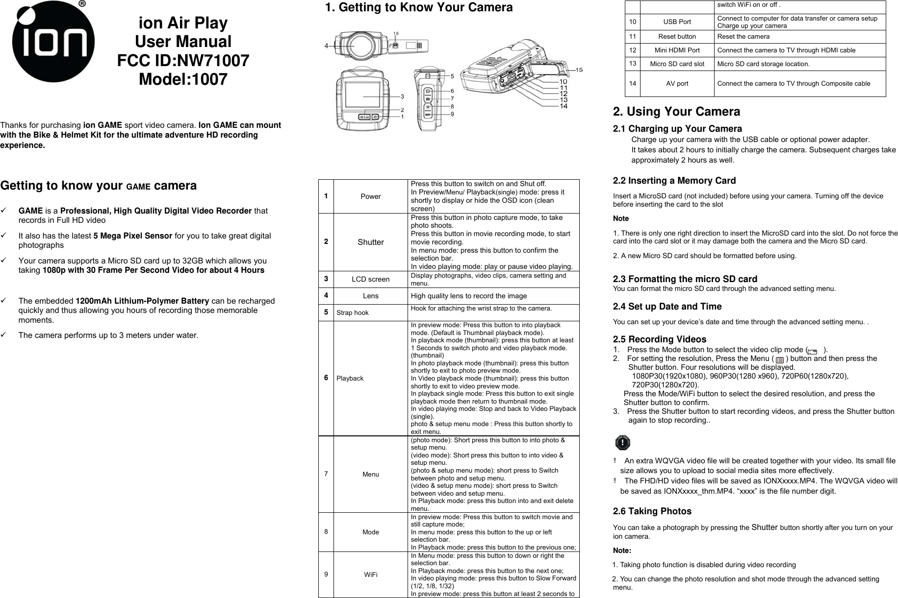          Thanks for purchasing ion GAME sport video camera. Ion GAME can mount with the Bike &amp; Helmet Kit for the ultimate adventure HD recording experience.     Getting to know your GAME camera  9 GAME is a Professional, High Quality Digital Video Recorder that records in Full HD video   9  It also has the latest 5 Mega Pixel Sensor for you to take great digital photographs 9  Your camera supports a Micro SD card up to 32GB which allows you taking 1080p with 30 Frame Per Second Video for about 4 Hours  9 The embedded 1200mAh Lithium-Polymer Battery can be recharged quickly and thus allowing you hours of recording those memorable moments. 9  The camera performs up to 3 meters under water.    1. Getting to Know Your Camera       1Power  Press this button to switch on and Shut off. In Preview/Menu/ Playback(single) mode: press it shortly to display or hide the OSD icon (clean screen)  2Shutter    Press this button in photo capture mode, to take photo shoots. Press this button in movie recording mode, to start movie recording. In menu mode: press this button to confirm the selection bar. In video playing mode: play or pause video playing. 3LCD screen  Display photographs, video clips, camera setting and menu. 4Lens  High quality lens to record the image   5Strap hook  Hook for attaching the wrist strap to the camera. 6Playback   In preview mode: Press this button to into playback mode. (Default is Thumbnail playback mode). In playback mode (thumbnail): press this button at least 1 Seconds to switch photo and video playback mode. (thumbnail) In photo playback mode (thumbnail): press this button shortly to exit to photo preview mode. In Video playback mode (thumbnail): press this button shortly to exit to video preview mode. In playback single mode: Press this button to exit single playback mode then return to thumbnail mode. In video playing mode: Stop and back to Video Playback (single). photo &amp; setup menu mode : Press this button shortly to exit menu. 7Menu  (photo mode): Short press this button to into photo &amp; setup menu. (video mode): Short press this button to into video &amp; setup menu. (photo &amp; setup menu mode): short press to Switch between photo and setup menu. (video &amp; setup menu mode): short press to Switch between video and setup menu. In Playback mode: press this button into and exit delete menu. 8Mode  In preview mode: Press this button to switch movie and still capture mode; In menu mode: press this button to the up or left selection bar. In Playback mode: press this button to the previous one; 9WiFi  In Menu mode: press this button to down or right the selection bar. In Playback mode: press this button to the next one; In video playing mode: press this button to Slow Forward (1/2, 1/8, 1/32) In preview mode: press this button at least 2 seconds to switch WiFi on or off . 10  USB Port  Connect to computer for data transfer or camera setup Charge up your camera 11  Reset button  Reset the camera 12  Mini HDMI Port  Connect the camera to TV through HDMI cable 13  Micro SD card slot  Micro SD card storage location. 14  AV port  Connect the camera to TV through Composite cable  2. Using Your Camera  2.1 Charging up Your Camera Charge up your camera with the USB cable or optional power adapter. It takes about 2 hours to initially charge the camera. Subsequent charges take approximately 2 hours as well.    2.2 Inserting a Memory Card   Insert a MicroSD card (not included) before using your camera. Turning off the device before inserting the card to the slot Note 1. There is only one right direction to insert the MicroSD card into the slot. Do not force the card into the card slot or it may damage both the camera and the Micro SD card. 2. A new Micro SD card should be formatted before using.    2.3 Formatting the micro SD card You can format the micro SD card through the advanced setting menu.  2.4 Set up Date and Time You can set up your device’s date and time through the advanced setting menu. .  2.5 Recording Videos   1.    Press the Mode button to select the video clip mode (        ). 2.    For setting the resolution, Press the Menu (      ) button and then press the Shutter button. Four resolutions will be displayed. 1080P30(1920x1080), 960P30(1280 x960), 720P60(1280x720), 720P30(1280x720). Press the Mode/WiFi button to select the desired resolution, and press the Shutter button to confirm. 3.    Press the Shutter button to start recording videos, and press the Shutter button again to stop recording..    An extra WQVGA video file will be created together with your video. Its small file size allows you to upload to social media sites more effectively.        The FHD/HD video files will be saved as IONXxxxx.MP4. The WQVGA video will be saved as IONXxxxx_thm.MP4. “xxxx” is the file number digit.     2.6 Taking Photos You can take a photograph by pressing the Shutter button shortly after you turn on your ion camera. Note:  1. Taking photo function is disabled during video recording 2. You can change the photo resolution and shot mode through the advanced setting menu. ion Air Play   User Manual FCC ID:NW71007 Model:1007 