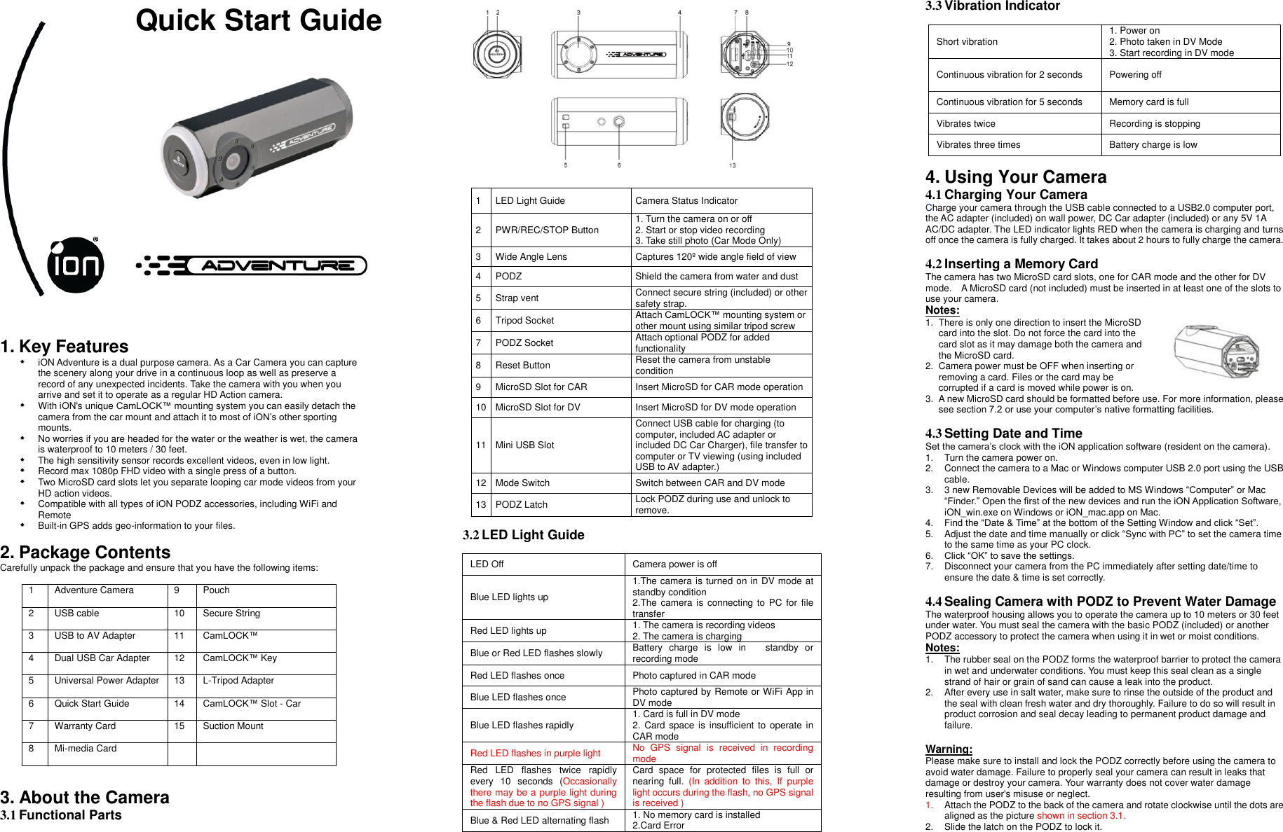                                1. Key Features   iON Adventure is a dual purpose camera. As a Car Camera you can capture the scenery along your drive in a continuous loop as well as preserve a record of any unexpected incidents. Take the camera with you when you arrive and set it to operate as a regular HD Action camera.     With iON&apos;s unique CamLOCK™ mounting system you can easily detach the camera from the car mount and attach it to most of iON’s other sporting mounts.    No worries if you are headed for the water or the weather is wet, the camera is waterproof to 10 meters / 30 feet.     The high sensitivity sensor records excellent videos, even in low light.     Record max 1080p FHD video with a single press of a button.   Two MicroSD card slots let you separate looping car mode videos from your HD action videos.     Compatible with all types of iON PODZ accessories, including WiFi and Remote     Built-in GPS adds geo-information to your files.    2. Package Contents Carefully unpack the package and ensure that you have the following items:  1 Adventure Camera 9 Pouch 2 USB cable 10 Secure String 3 USB to AV Adapter 11 CamLOCK™   4 Dual USB Car Adapter 12 CamLOCK™ Key 5 Universal Power Adapter 13 L-Tripod Adapter 6 Quick Start Guide 14 CamLOCK™ Slot - Car 7 Warranty Card 15 Suction Mount 8 Mi-media Card        3. About the Camera 3.1 Functional Parts    1 LED Light Guide Camera Status Indicator 2 PWR/REC/STOP Button 1. Turn the camera on or off 2. Start or stop video recording 3. Take still photo (Car Mode Only) 3 Wide Angle Lens Captures 120º  wide angle field of view 4 PODZ Shield the camera from water and dust 5 Strap vent Connect secure string (included) or other safety strap. 6 Tripod Socket Attach CamLOCK™ mounting system or other mount using similar tripod screw 7 PODZ Socket Attach optional PODZ for added functionality 8 Reset Button Reset the camera from unstable condition 9 MicroSD Slot for CAR Insert MicroSD for CAR mode operation 10 MicroSD Slot for DV Insert MicroSD for DV mode operation 11 Mini USB Slot Connect USB cable for charging (to computer, included AC adapter or included DC Car Charger), file transfer to computer or TV viewing (using included USB to AV adapter.) 12 Mode Switch Switch between CAR and DV mode 13 PODZ Latch Lock PODZ during use and unlock to remove.  3.2 LED Light Guide    LED Off Camera power is off Blue LED lights up 1.The camera is turned on in DV mode at standby condition 2.The camera  is connecting to  PC  for file transfer Red LED lights up 1. The camera is recording videos 2. The camera is charging Blue or Red LED flashes slowly Battery  charge  is  low  in    standby  or recording mode Red LED flashes once Photo captured in CAR mode Blue LED flashes once Photo captured by Remote or WiFi App in DV mode   Blue LED flashes rapidly 1. Card is full in DV mode 2. Card  space  is  insufficient to  operate in CAR mode   Red LED flashes in purple light   No  GPS  signal  is  received  in  recording mode Red  LED  flashes  twice  rapidly every  10  seconds  (Occasionally there may be a purple light during the flash due to no GPS signal ) Card  space  for  protected  files  is  full  or nearing  full.  (In  addition  to  this,  If  purple light occurs during the flash, no GPS signal is received ) Blue &amp; Red LED alternating flash   1. No memory card is installed 2.Card Error   3.3 Vibration Indicator    Short vibration 1. Power on   2. Photo taken in DV Mode 3. Start recording in DV mode Continuous vibration for 2 seconds Powering off Continuous vibration for 5 seconds Memory card is full Vibrates twice   Recording is stopping Vibrates three times Battery charge is low  4. Using Your Camera 4.1 Charging Your Camera Charge your camera through the USB cable connected to a USB2.0 computer port, the AC adapter (included) on wall power, DC Car adapter (included) or any 5V 1A AC/DC adapter. The LED indicator lights RED when the camera is charging and turns off once the camera is fully charged. It takes about 2 hours to fully charge the camera.  4.2 Inserting a Memory Card   The camera has two MicroSD card slots, one for CAR mode and the other for DV mode.    A MicroSD card (not included) must be inserted in at least one of the slots to use your camera.   Notes: 1.  There is only one direction to insert the MicroSD card into the slot. Do not force the card into the card slot as it may damage both the camera and the MicroSD card. 2. Camera power must be OFF when inserting or removing a card. Files or the card may be corrupted if a card is moved while power is on. 3.  A new MicroSD card should be formatted before use. For more information, please see section 7.2 or use your computer’s native formatting facilities.  4.3 Setting Date and Time Set the camera’s clock with the iON application software (resident on the camera). 1.  Turn the camera power on. 2. Connect the camera to a Mac or Windows computer USB 2.0 port using the USB cable.   3. 3 new Removable Devices will be added to MS Windows “Computer” or Mac “Finder.” Open the first of the new devices and run the iON Application Software, iON_win.exe on Windows or iON_mac.app on Mac. 4. Find the “Date &amp; Time” at the bottom of the Setting Window and click “Set”. 5.  Adjust the date and time manually or click “Sync with PC” to set the camera time to the same time as your PC clock. 6. Click “OK” to save the settings. 7.  Disconnect your camera from the PC immediately after setting date/time to ensure the date &amp; time is set correctly.  4.4 Sealing Camera with PODZ to Prevent Water Damage The waterproof housing allows you to operate the camera up to 10 meters or 30 feet under water. You must seal the camera with the basic PODZ (included) or another PODZ accessory to protect the camera when using it in wet or moist conditions.   Notes: 1.  The rubber seal on the PODZ forms the waterproof barrier to protect the camera in wet and underwater conditions. You must keep this seal clean as a single strand of hair or grain of sand can cause a leak into the product. 2. After every use in salt water, make sure to rinse the outside of the product and the seal with clean fresh water and dry thoroughly. Failure to do so will result in product corrosion and seal decay leading to permanent product damage and failure.  Warning: Please make sure to install and lock the PODZ correctly before using the camera to avoid water damage. Failure to properly seal your camera can result in leaks that damage or destroy your camera. Your warranty does not cover water damage resulting from user&apos;s misuse or neglect.   1. Attach the PODZ to the back of the camera and rotate clockwise until the dots are aligned as the picture shown in section 3.1. 2.  Slide the latch on the PODZ to lock it.  Quick Start Guide  