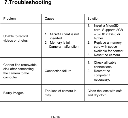 EN-167.Troubleshooting  Problem Cause  Solution Unable to record videos or photos  1.  MicroSD card is not inserted. 2.  Memory is full. Camera malfunction. 1.  Insert a MicroSD card. Supports 2GB – 32GB class 6 or higher. 2.  Replace a memory card with space available for content. 3. Reset the camera. Cannot find removable disk after connecting the camera to the computer Connection failure. 1.  Check all cable connections. 2. Restart the computer if necessary. Blurry images  The lens of camera is dirty Clean the lens with soft and dry cloth  