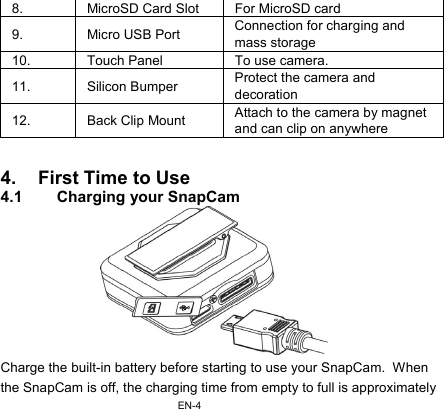 EN-48.  MicroSD Card Slot  For MicroSD card 9.  Micro USB Port  Connection for charging and mass storage 10.  Touch Panel  To use camera. 11. Silicon Bumper Protect the camera and decoration 12. Back Clip Mount Attach to the camera by magnet and can clip on anywhere  4.  First Time to Use 4.1 Charging your SnapCam  Charge the built-in battery before starting to use your SnapCam.  When the SnapCam is off, the charging time from empty to full is approximately 