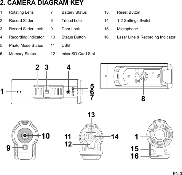   2. CAMERA DIAGRAM KEY 1 Rotating Lens 7 Battery Status 13 Reset Button 2 Record Slider 8 Tripod hole 14 1-2 Settings Switch 3 Record Slider Lock 9 Door Lock 15 Microphone 4 Recording Indicator 10 Status Button 16 Laser Line &amp; Recording Indicator 5 Photo Mode Status 11 USB   6 Memory Status 12 microSD Card Slot          EN-3   