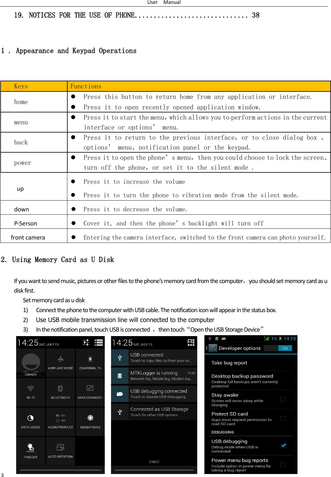 User    Manual 3 19. NOTICES FOR THE USE OF PHONE .............................. 38  1 . Appearance and Keypad Operations   Keys Functions home  Press this button to return home from any application or interface.  Press it to open recently opened application window. menu  Press it to start the menu，which allows you to perform actions in the current interface or options’ menu. back  Press it to return to the previous interface，or to close dialog box 、options’ menu、notification panel or the keypad. power  Press it to open the phone’s menu，then you could choose to lock the screen、turn off the phone，or set it to the silent mode . up  Press it to increase the volume  Press it to turn the phone to vibration mode from the silent mode. down  Press it to decrease the volume. P-Serson  Cover it, and then the phone’s backlight will turn off front camera  Entering the camera interface, switched to the front camera can photo yourself. 2. Using Memory Card as U Disk If you want to send music, pictures or other files to the phone’s memory card from the computer，you should set memory card as u disk first. Set memory card as u disk 1) Connect the phone to the computer with USB cable. The notification icon will appear in the status box.       2) Use USB mobile transmission line will connected to the computer   3) In the notification panel, touch USB is connected  ，then touch“Open the USB Storage Device”                                                                                       