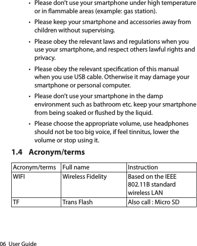 06  User Guide• Please don’t use your smartphone under high temperature or in ammable areas (example: gas station).• Please keep your smartphone and accessories away from children without supervising.• Please obey the relevant laws and regulations when you use your smartphone, and respect others lawful rights and privacy.• Please obey the relevant specication of this manual when you use USB cable. Otherwise it may damage your smartphone or personal computer.• Please don’t use your smartphone in the damp environment such as bathroom etc. keep your smartphone from being soaked or ushed by the liquid.• Please choose the appropriate volume, use headphones should not be too big voice, if feel tinnitus, lower the volume or stop using it.1.4 Acronym/termsAcronym/terms Full name InstructionWIFI Wireless Fidelity Based on the IEEE 802.11B standard wireless LANTF Trans Flash Also call : Micro SD