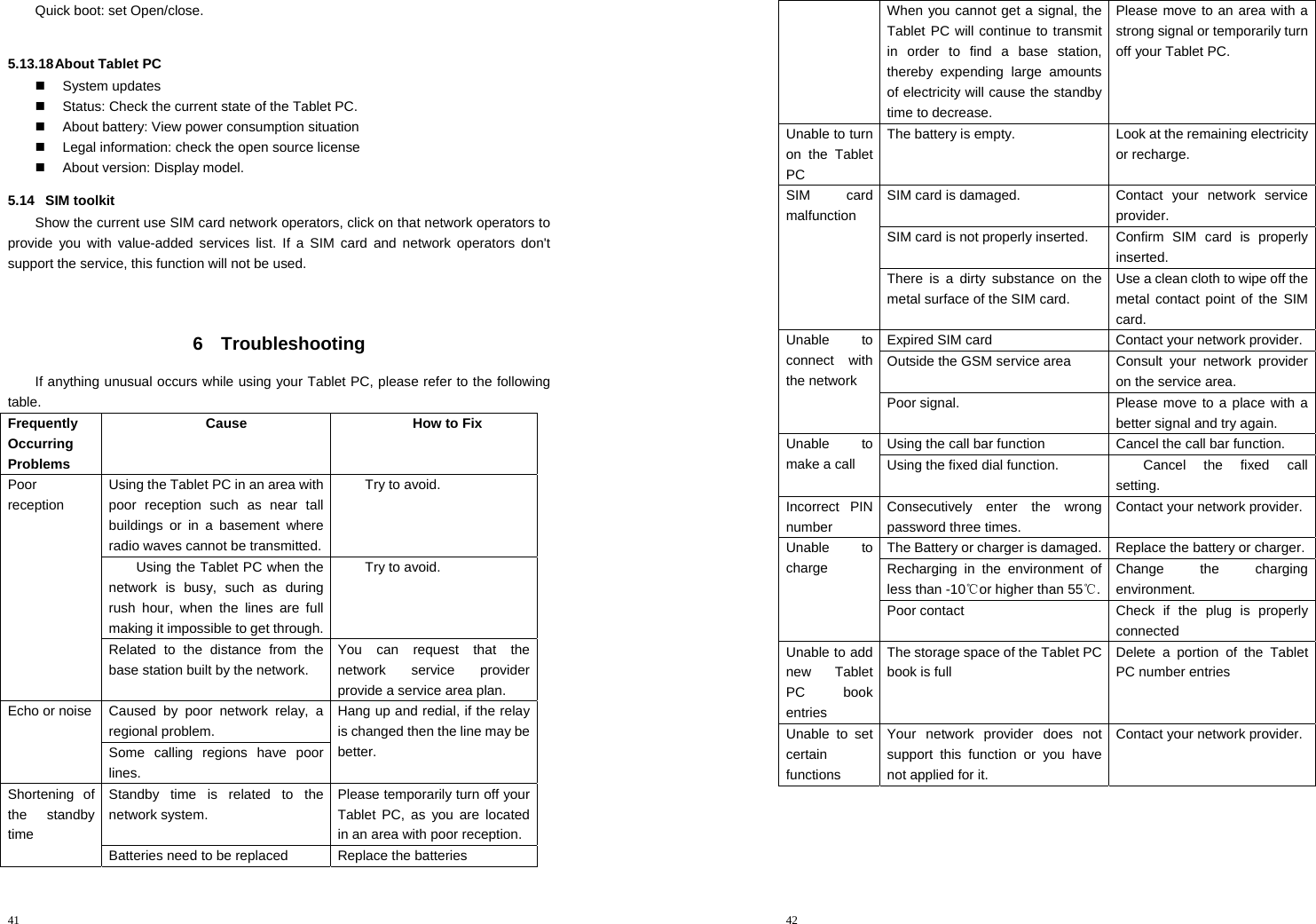 41  Quick boot: set Open/close.  5.13.18 About  Tablet  PC  System updates   Status: Check the current state of the Tablet PC.   About battery: View power consumption situation   Legal information: check the open source license   About version: Display model. 5.14 SIM toolkit Show the current use SIM card network operators, click on that network operators to provide you with value-added services list. If a SIM card and network operators don&apos;t support the service, this function will not be used.   6 Troubleshooting If anything unusual occurs while using your Tablet PC, please refer to the following table. Frequently Occurring Problems Cause How to Fix Poor reception Using the Tablet PC in an area with poor reception such as near tall buildings or in a basement where radio waves cannot be transmitted. Try to avoid. Using the Tablet PC when the network is busy, such as during rush hour, when the lines are full making it impossible to get through. Try to avoid. Related to the distance from the base station built by the network. You can request that the network service provider provide a service area plan. Echo or noise   Caused by poor network relay, a regional problem. Hang up and redial, if the relay is changed then the line may be better. Some calling regions have poor lines. Shortening of the standby time Standby time is related to the network system. Please temporarily turn off your Tablet PC, as you are located in an area with poor reception. Batteries need to be replaced  Replace the batteries 42  When you cannot get a signal, the Tablet PC will continue to transmit in order to find a base station, thereby expending large amounts of electricity will cause the standby time to decrease. Please move to an area with a strong signal or temporarily turn off your Tablet PC. Unable to turn on the Tablet PC The battery is empty.    Look at the remaining electricity or recharge. SIM card malfunction SIM card is damaged.  Contact  your  network  service provider.  SIM card is not properly inserted.  Confirm  SIM  card  is  properly inserted. There is a dirty substance on the metal surface of the SIM card. Use a clean cloth to wipe off the metal contact point of the SIM card. Unable to connect with the network Expired SIM card  Contact your network provider.   Outside the GSM service area  Consult  your  network  provider on the service area. Poor signal.  Please move to a place with a better signal and try again. Unable to make a call Using the call bar function  Cancel the call bar function. Using the fixed dial function.  Cancel  the  fixed  call setting. Incorrect PIN number Consecutively enter the wrong password three times. Contact your network provider. Unable to charge The Battery or charger is damaged. Replace the battery or charger. Recharging in the environment of less than -10 or higher than 55 .℃℃Change the charging environment. Poor contact  Check if the plug is properly connected Unable to add new Tablet PC book entries The storage space of the Tablet PC book is full Delete a portion of the Tablet PC number entries Unable to set certain functions Your network provider does not support this function or you have not applied for it. Contact your network provider.       