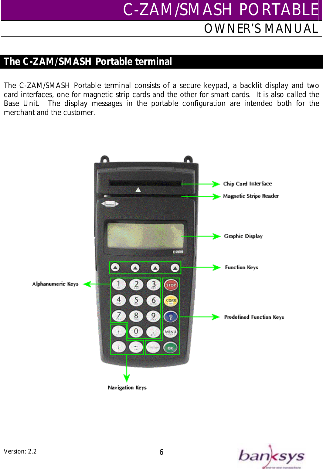 C-ZAM/SMASH PORTABLEOWNER’S MANUAL  The C-ZAM/SMASH Portable terminal  The C-ZAM/SMASH Portable terminal consists of a secure keypad, a backlit display and two card interfaces, one for magnetic strip cards and the other for smart cards.  It is also called the Base Unit.  The display messages in the portable configuration are intended both for the merchant and the customer.       Version: 2.2  6