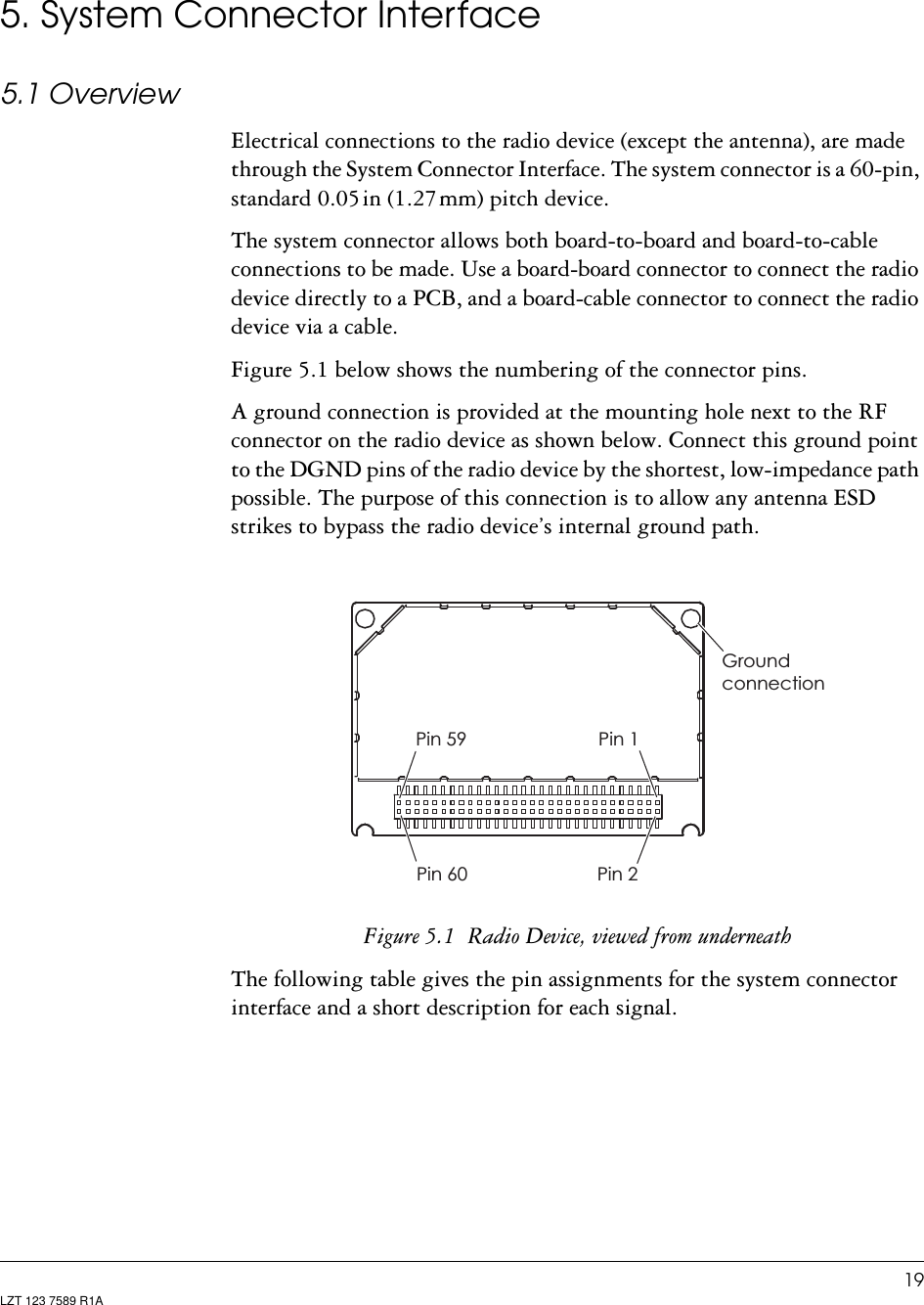 19LZT 123 7589 R1A5. System Connector Interface5.1 OverviewElectrical connections to the radio device (except the antenna), are made through the System Connector Interface. The system connector is a 60-pin, standard 0.05 in (1.27 mm) pitch device.The system connector allows both board-to-board and board-to-cable connections to be made. Use a board-board connector to connect the radio device directly to a PCB, and a board-cable connector to connect the radio device via a cable.Figure 5.1 below shows the numbering of the connector pins.A ground connection is provided at the mounting hole next to the RF connector on the radio device as shown below. Connect this ground point to the DGND pins of the radio device by the shortest, low-impedance path possible. The purpose of this connection is to allow any antenna ESD strikes to bypass the radio device’s internal ground path.Figure 5.1  Radio Device, viewed from underneathThe following table gives the pin assignments for the system connector interface and a short description for each signal.Pin 59 Pin 1Pin 60 Pin 2Groundconnection