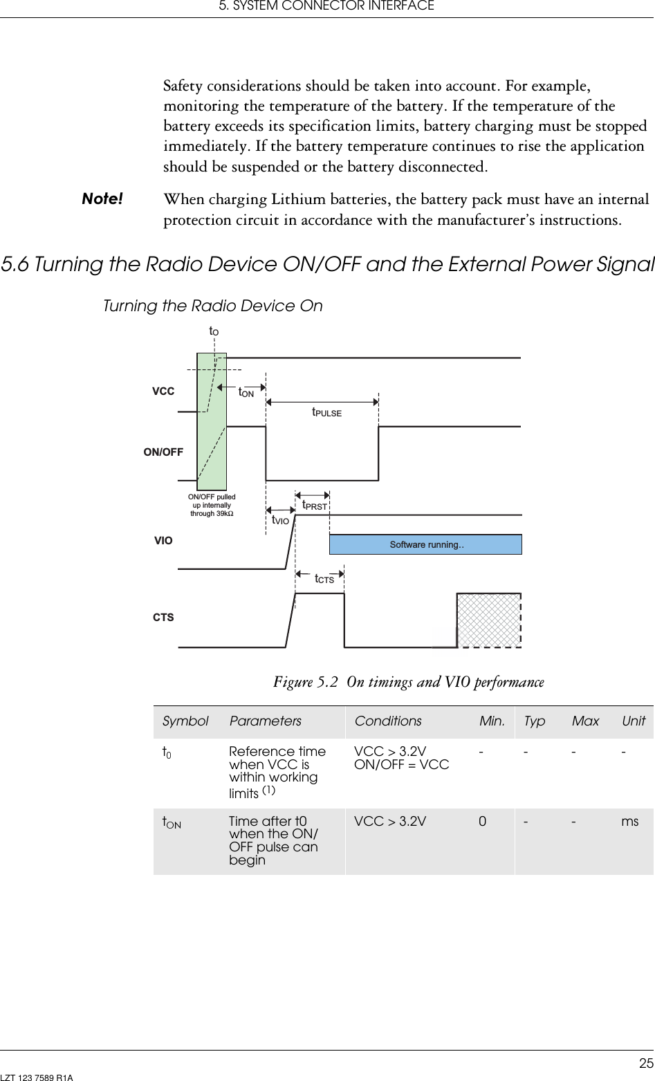 5. SYSTEM CONNECTOR INTERFACE25LZT 123 7589 R1ASafety considerations should be taken into account. For example, monitoring the temperature of the battery. If the temperature of the battery exceeds its specification limits, battery charging must be stopped immediately. If the battery temperature continues to rise the application should be suspended or the battery disconnected.1RWH When charging Lithium batteries, the battery pack must have an internal protection circuit in accordance with the manufacturer’s instructions.5.6 Turning the Radio Device ON/OFF and the External Power SignalTurning the Radio Device OnFigure 5.2  On timings and VIO performanceON/OFF pulledup internallythrough 39kΩtONtVIOtCTStPULSESoftware running…tPRSTVCCON/OFFVIOCTStOSymbol Parameters Conditions Min. Typ Max UnittReference time when VCC is within working limits (1)VCC &gt; 3.2VON/OFF = VCC-- - -tTime after t0 when the ON/OFF pulse can beginVCC &gt; 3.2V 0 - - ms