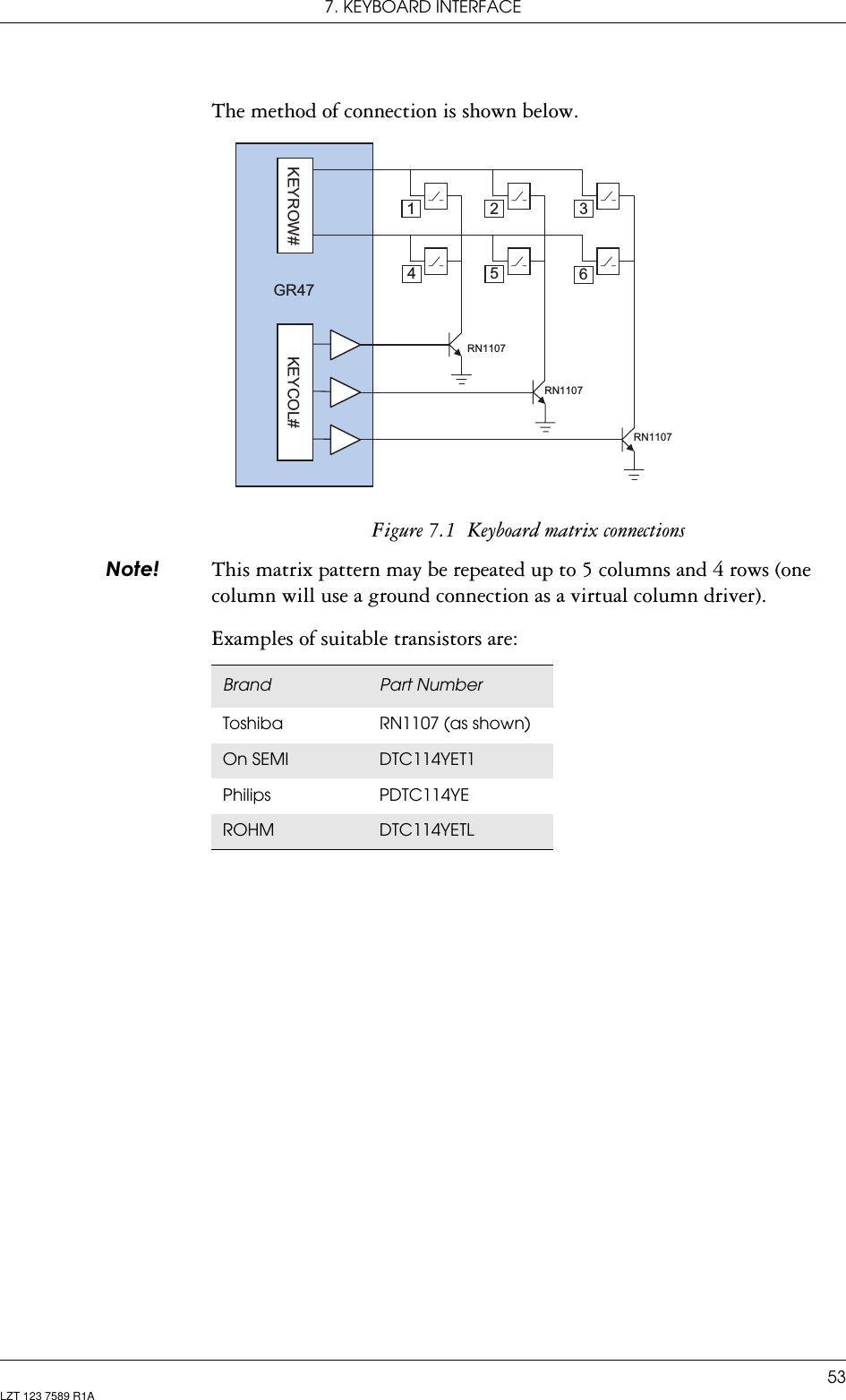 7. KEYBOARD INTERFACE53LZT 123 7589 R1AThe method of connection is shown below.Figure 7.1  Keyboard matrix connections1RWH This matrix pattern may be repeated up to 5 columns and 4 rows (one column will use a ground connection as a virtual column driver).Examples of suitable transistors are:6KEYCOL#KEYROW#4321RN1107RN1107RN11075GR47Brand Part NumberToshiba RN1107 (as shown)On SEMI DTC114YET1Philips PDTC114YEROHM DTC114YETL