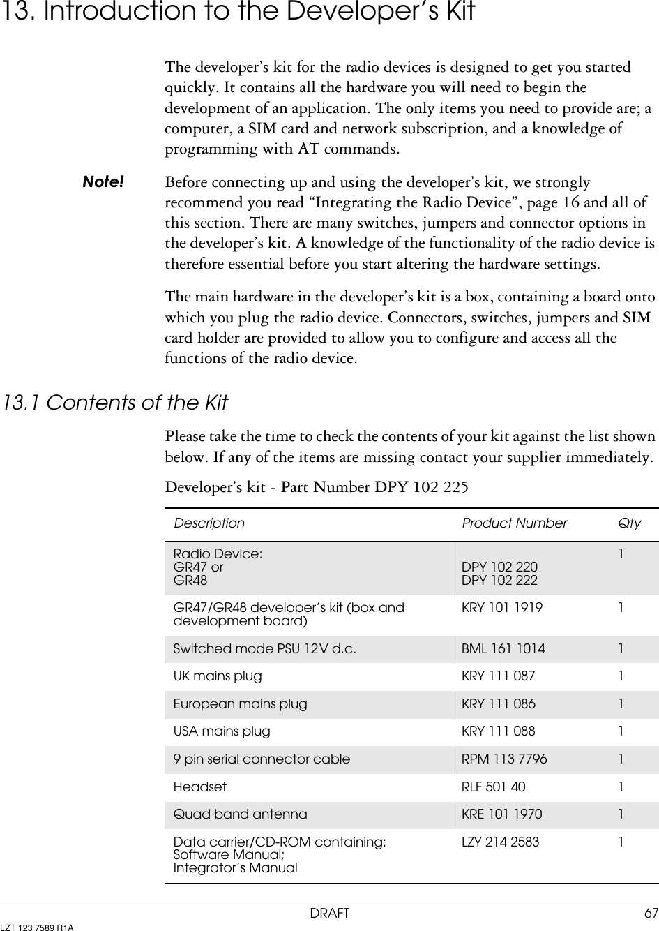 DRAFT 67LZT 123 7589 R1A13. Introduction to the Developer’s KitThe developer’s kit for the radio devices is designed to get you started quickly. It contains all the hardware you will need to begin the development of an application. The only items you need to provide are; a computer, a SIM card and network subscription, and a knowledge of programming with AT commands.1RWH Before connecting up and using the developer’s kit, we strongly recommend you read “Integrating the Radio Device”, page 16 and all of this section. There are many switches, jumpers and connector options in the developer’s kit. A knowledge of the functionality of the radio device is therefore essential before you start altering the hardware settings.The main hardware in the developer’s kit is a box, containing a board onto which you plug the radio device. Connectors, switches, jumpers and SIM card holder are provided to allow you to configure and access all the functions of the radio device.13.1 Contents of the KitPlease take the time to check the contents of your kit against the list shown below. If any of the items are missing contact your supplier immediately.Developer’s kit - Part Number DPY 102 225Description Product Number QtyRadio Device:GR47 orGR48DPY 102 220DPY 102 2221GR47/GR48 developer’s kit (box and development board)KRY 101 1919 1Switched mode PSU 12 V d.c. BML 161 1014 1UK mains plug KRY 111 087 1European mains plug KRY 111 086 1USA mains plug KRY 111 088 19 pin serial connector cable RPM 113 7796 1Headset RLF 501 40 1Quad band antenna KRE 101 1970 1Data carrier/CD-ROM containing:Software Manual;Integrator’s ManualLZY 214 2583 1