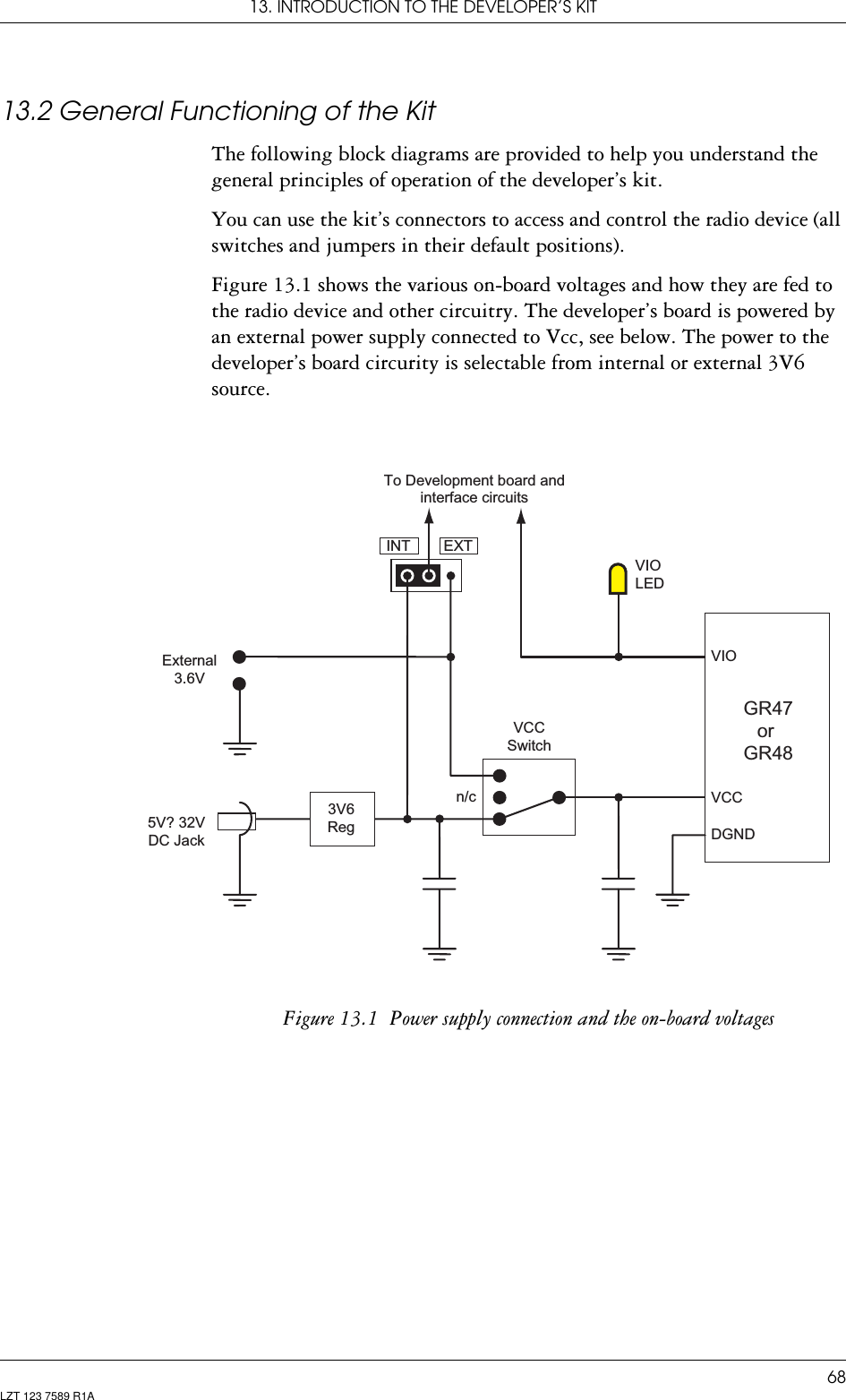 13. INTRODUCTION TO THE DEVELOPER’S KIT68LZT 123 7589 R1A13.2 General Functioning of the KitThe following block diagrams are provided to help you understand the general principles of operation of the developer’s kit.You can use the kit’s connectors to access and control the radio device (all switches and jumpers in their default positions).Figure 13.1 shows the various on-board voltages and how they are fed to the radio device and other circuitry. The developer’s board is powered by an external power supply connected to Vcc, see below. The power to the developer’s board circurity is selectable from internal or external 3V6 source.Figure 13.1  Power supply connection and the on-board voltagesVIOLEDVIOGR47orGR48VCCDGNDVCCSwitchn/c5V? 32VDC JackExternal3.6VTo Development board andinterface circuitsINT EXT3V6Reg