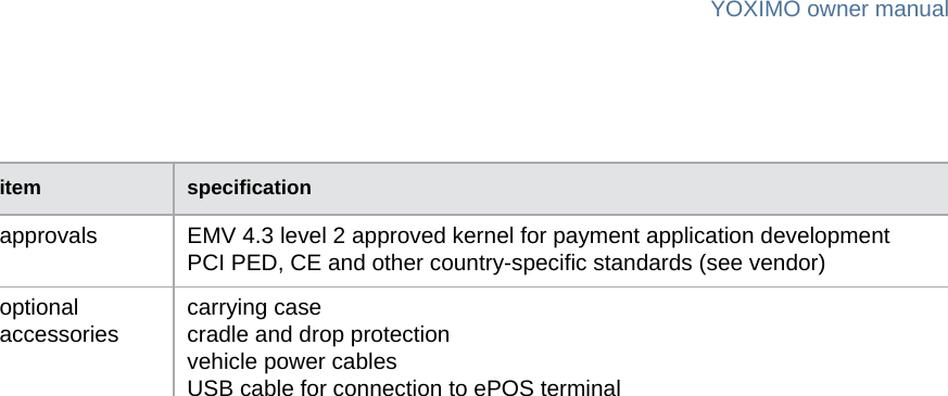 YOXIMO owner manual42  publiclast updated 30/9/15 document release 1.1 om_yxm_techSpecs.fmapprovals EMV 4.3 level 2 approved kernel for payment application developmentPCI PED, CE and other country-specific standards (see vendor)optional accessories carrying casecradle and drop protectionvehicle power cablesUSB cable for connection to ePOS terminalitem specification