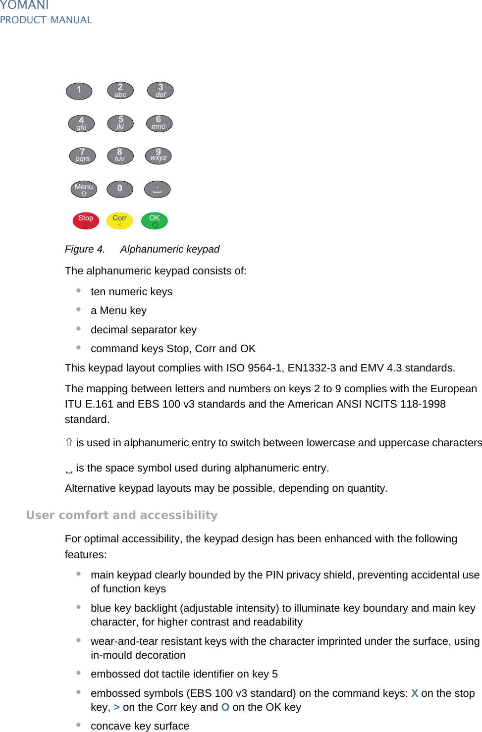 YOMANIPRODUCT MANUAL6  PUBLIClast updated 8/11/13 document release 2.1 pm_ymn_keyFeatures.fmFigure 4. Alphanumeric keypadThe alphanumeric keypad consists of:•ten numeric keys•a Menu key•decimal separator key•command keys Stop, Corr and OKThis keypad layout complies with ISO 9564-1, EN1332-3 and EMV 4.3 standards.The mapping between letters and numbers on keys 2 to 9 complies with the European ITU E.161 and EBS 100 v3 standards and the American ANSI NCITS 118-1998 standard.ාis used in alphanumeric entry to switch between lowercase and uppercase charactersལ is the space symbol used during alphanumeric entry.Alternative keypad layouts may be possible, depending on quantity.User comfort and accessibilityFor optimal accessibility, the keypad design has been enhanced with the following features:•main keypad clearly bounded by the PIN privacy shield, preventing accidental use of function keys•blue key backlight (adjustable intensity) to illuminate key boundary and main key character, for higher contrast and readability•wear-and-tear resistant keys with the character imprinted under the surface, using in-mould decoration•embossed dot tactile identifier on key 5•embossed symbols (EBS 100 v3 standard) on the command keys: X on the stop key, &gt; on the Corr key and O on the OK key•concave key surface123abc def456ghi jkl mno78 9pqrs tuv wxyz0Menu .[StopXOKCorr&lt;