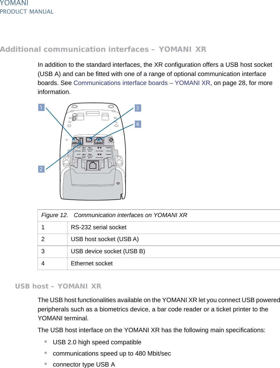 PUBLIC 13pm_ymn_keyFeatures.fm document release 2.1 last updated 8/11/13YOMANIPRODUCT MANUALAdditional communication interfaces – YOMANI XRIn addition to the standard interfaces, the XR configuration offers a USB host socket (USB A) and can be fitted with one of a range of optional communication interface boards. See Communications interface boards – YOMANI XR, on page 28, for more information.USB host – YOMANI XRThe USB host functionalities available on the YOMANI XR let you connect USB powered peripherals such as a biometrics device, a bar code reader or a ticket printer to the YOMANI terminal.The USB host interface on the YOMANI XR has the following main specifications:•USB 2.0 high speed compatible•communications speed up to 480 Mbit/sec•connector type USB AFigure 12. Communication interfaces on YOMANI XR1 RS-232 serial socket2 USB host socket (USB A)3 USB device socket (USB B)4 Ethernet socket3214