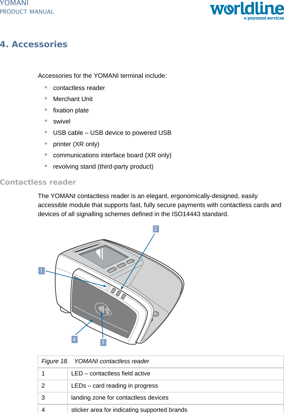 PUBLIC 21pm_ymn_accessories.fm document release 2.1 last updated 8/11/13YOMANIPRODUCT MANUAL4. AccessoriesAccessories for the YOMANI terminal include:•contactless reader•Merchant Unit•fixation plate•swivel•USB cable – USB device to powered USB•printer (XR only)•communications interface board (XR only)•revolving stand (third-party product)Contactless readerThe YOMANI contactless reader is an elegant, ergonomically-designed, easily accessible module that supports fast, fully secure payments with contactless cards and devices of all signalling schemes defined in the ISO14443 standard.Figure 18. YOMANI contactless reader1 LED – contactless field active2 LEDs – card reading in progress3 landing zone for contactless devices4 sticker area for indicating supported brands2134