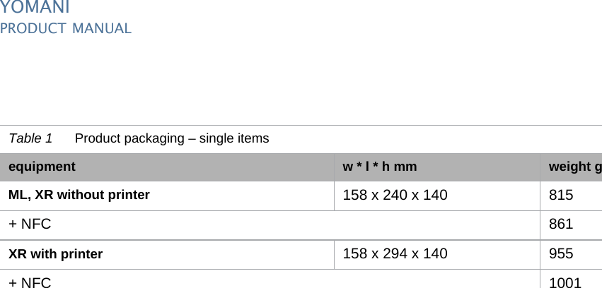 YOMANIPRODUCT MANUAL40  PUBLIClast updated 8/11/13 document release 2.1 pm_ymn_logistics.fmTable 1 Product packaging – single itemsequipment w * l * h mm weight gML, XR without printer 158 x 240 x 140 815+ NFC 861XR with printer 158 x 294 x 140 955+ NFC 1001