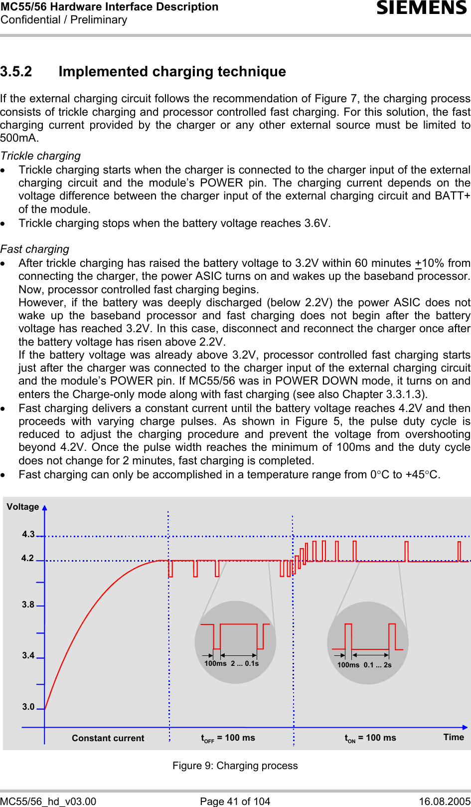 MC55/56 Hardware Interface Description Confidential / Preliminary s MC55/56_hd_v03.00  Page 41 of 104  16.08.2005 3.5.2  Implemented charging technique If the external charging circuit follows the recommendation of Figure 7, the charging process consists of trickle charging and processor controlled fast charging. For this solution, the fast charging current provided by the charger or any other external source must be limited to 500mA.   Trickle charging •  Trickle charging starts when the charger is connected to the charger input of the external charging circuit and the module’s POWER pin. The charging current depends on the voltage difference between the charger input of the external charging circuit and BATT+ of the module.  •  Trickle charging stops when the battery voltage reaches 3.6V.  Fast charging  •  After trickle charging has raised the battery voltage to 3.2V within 60 minutes +10% from connecting the charger, the power ASIC turns on and wakes up the baseband processor. Now, processor controlled fast charging begins.  However, if the battery was deeply discharged (below 2.2V) the power ASIC does not wake up the baseband processor and fast charging does not begin after the battery voltage has reached 3.2V. In this case, disconnect and reconnect the charger once after the battery voltage has risen above 2.2V. If the battery voltage was already above 3.2V, processor controlled fast charging starts just after the charger was connected to the charger input of the external charging circuit and the module’s POWER pin. If MC55/56 was in POWER DOWN mode, it turns on and enters the Charge-only mode along with fast charging (see also Chapter 3.3.1.3). •  Fast charging delivers a constant current until the battery voltage reaches 4.2V and then proceeds with varying charge pulses. As shown in Figure 5, the pulse duty cycle is reduced to adjust the charging procedure and prevent the voltage from overshooting beyond 4.2V. Once the pulse width reaches the minimum of 100ms and the duty cycle does not change for 2 minutes, fast charging is completed. •  Fast charging can only be accomplished in a temperature range from 0°C to +45°C.  4.34.23.8Voltage3.43.0Constant current tOFF = 100 ms tON = 100 ms Time100ms 2 ... 0.1s 100ms 0.1 ... 2s  Figure 9: Charging process 