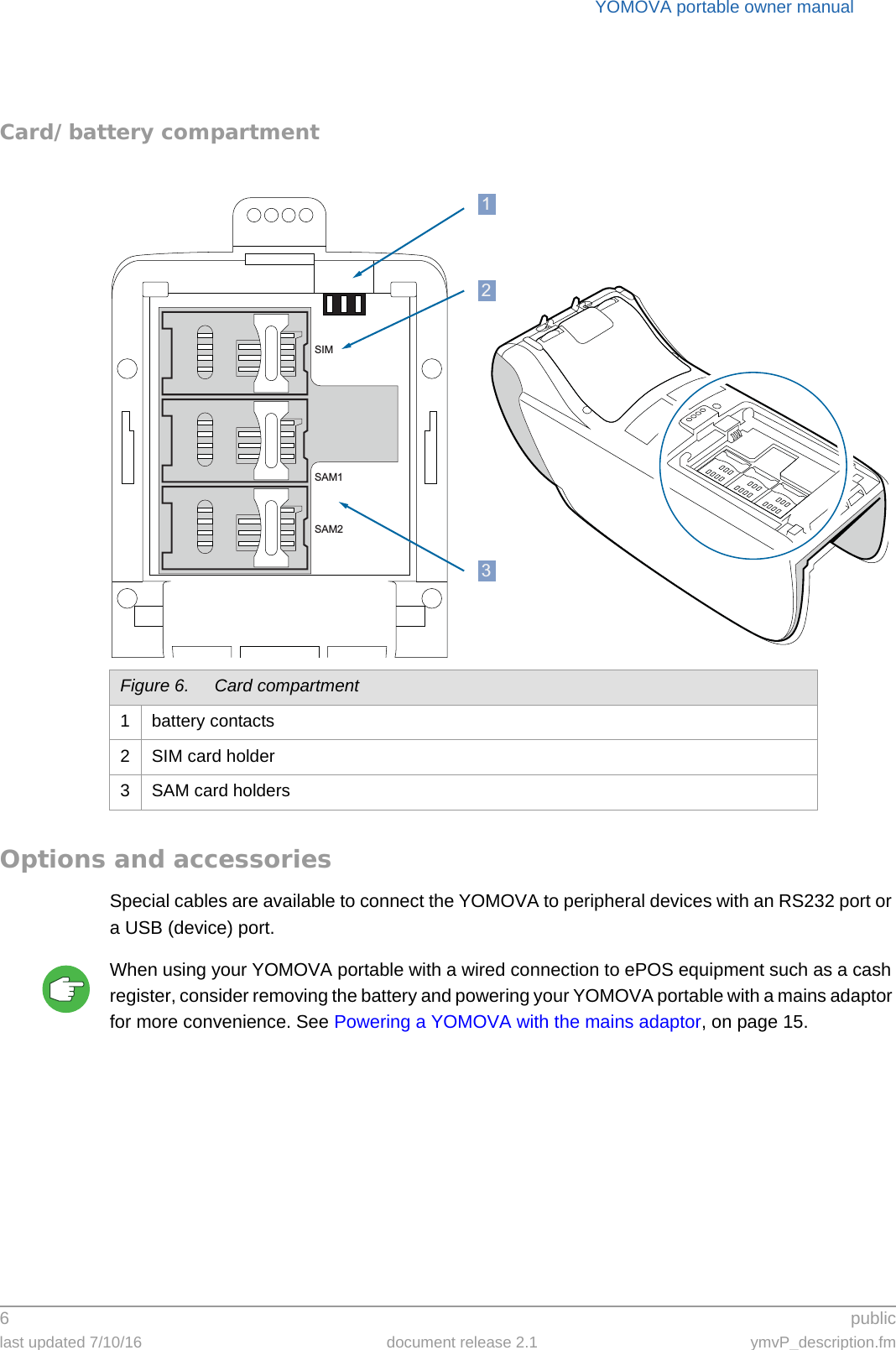 YOMOVA portable owner manual6 publiclast updated 7/10/16 document release 2.1 ymvP_description.fmCard/battery compartmentOptions and accessoriesSpecial cables are available to connect the YOMOVA to peripheral devices with an RS232 port or a USB (device) port.When using your YOMOVA portable with a wired connection to ePOS equipment such as a cash register, consider removing the battery and powering your YOMOVA portable with a mains adaptor for more convenience. See Powering a YOMOVA with the mains adaptor, on page 15.Figure 6. Card compartment1 battery contacts2 SIM card holder3 SAM card holdersSIMSAM1SAM2123