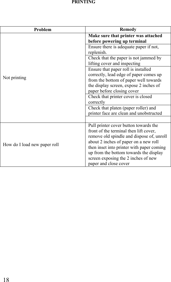  18PRINTING     Problem  Remedy Make sure that printer was attached before powering up terminal Ensure there is adequate paper if not, replenish.  Check that the paper is not jammed by lifting cover and inspecting Ensure that paper roll is installed correctly, lead edge of paper comes up from the bottom of paper well towards the display screen, expose 2 inches of paper before closing cover Check that printer cover is closed correctly Check that platen (paper roller) and printer face are clean and unobstructed Not printing  How do I load new paper roll Pull printer cover button towards the front of the terminal then lift cover, remove old spindle and dispose of, unroll about 2 inches of paper on a new roll then inset into printer with paper coming up from the bottom towards the display screen exposing the 2 inches of new paper and close cover  