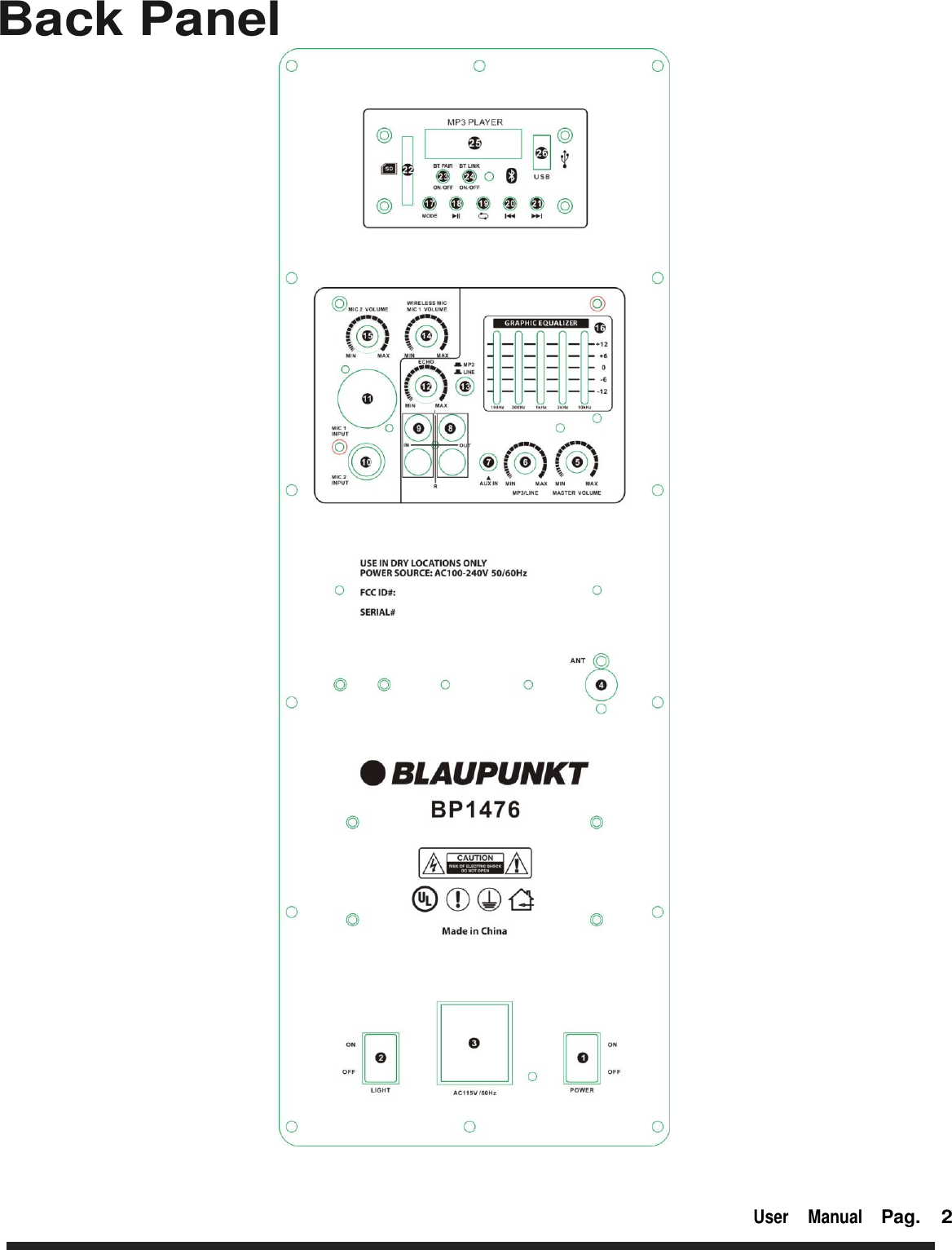      Back Panel                                                                                                                                                                               User  Manual Pag. 2                                    