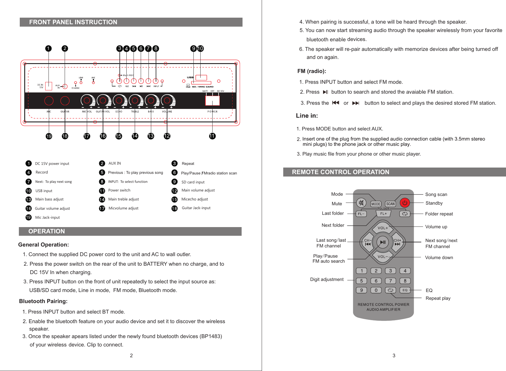 RecordGuitar Jack-inputMicvolume adjust-DC 15V power inputPower switch Main volume adjustMain treble adjustAUX IN RepeatGuitar volume adjust10SD card inputUSB inputNext:  To play next songPlay/Pause FMradio station scan/  Previous : To play previous songINPUT:  To select function Main bass adjust Micecho adjust-Mic Jack-input1931010214567891016 41819 14 13 12 1117 15FRONT PANEL INSTRUCTION32OPERATIONGeneral Operation:1. Connect the supplied DC power cord to the unit and AC to wall outler.2. Press the power switch on the rear of the unit to BATTERY when no charge, and to DC 15V In when charging.3. Press INPUT button on the front of unit repeatedly to select the input source as:       Line in mode,  FM mode, Bluetooth mode.USB/SD card mode, Bluetooth Pairing:1. Press INPUT button and select BT mode. 2. Enable the bluetooth feature on your audio device and set it to discover the wireless 3. Once the speaker apears listed under the newly found bluetooth devices (BP1483)     device. Clip to connect.of your wirelessspeaker.1. Press MODE button and select AUX.2.3. Play music file from your phone or other music player.4. When pairing is successful, a tone will be heard through the speaker. 5. You can now start streaming audio through the speaker wirelessly from your favorite     devices.6. The speaker will re-pair automatically with memorize devices after being turned off FM (radio):1. Press INPUT button and select FM mode. 2. Press        button to search and stored the avaiable FM station.3. Press the          or           button to select and plays the desired stored FM station.bluetooth enable and on again. REMOTE OPERATION:SCANModeMuteLast folderNext folderLast song/last FM channelPlay/PauseFM auto searchDigit adjustmentSong scanStandbyFolder repeatVolume upNext song/nextFM channelVolume downEQRepeat playREMOTE CONTROL OPERATION