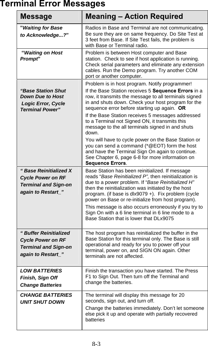8-3 Terminal Error Messages Message  Meaning &ndash; Action Required &rdquo;Waiting for Base to Acknowledge...?&rdquo;  Radios in Base and Terminal are not communicating. Be sure they are on same frequency. Do Site Test at 3 feet from Base. If Site Test fails, the problem is with Base or Terminal radio.   &ldquo;Waiting on Host Prompt&rdquo;  Problem is between Host computer and Base station.  Check to see if host application is running. Check serial parameters and eliminate any extension cables. Run the Demo program. Try another COM port or another computer.  &ldquo;Base Station Shut Down Due to Host  Logic Error, Cycle Terminal Power&rdquo; Problem is in host program. Notify programmer! If the Base Station receives 5 Sequence Errors in a row, it transmits the message to all terminals signed in and shuts down. Check your host program for the sequence error before starting up again.  OR If the Base Station receives 5 messages addressed to a Terminal not Signed ON, it transmits this message to the all terminals signed in and shuts down. You will have to cycle power on the Base Station or you can send a command (*@EOT) form the host and have the Terminal Sign On again to continue.  See Chapter 6, page 6-8 for more information on Sequence Errors.  &ldquo; Base Reinitialized X Cycle Power on RF Terminal and Sign-on again to Restart_&rdquo; Base Station has been reinitialized. If message reads &ldquo;Base Reinitialized P&rdquo;, then reinitialization is due to a power problem. If &ldquo;Base Reinitialized H&rdquo; then the reinitialization was initiated by the host program. (if base is dlx9079 +).  Fix problem (cycle power on Base or re-initialize from host program). This message is also occurs erroneously if you try to Sign On with a 6 line terminal in 6 line mode to a Base Station that is lower that DLx9075  &ldquo; Buffer Reinitialized  Cycle Power on RF Terminal and Sign-on again to Restart_&rdquo;  The host program has reinitialized the buffer in the Base Station for this terminal only. The Base is still operational and ready for you to power off your terminal, power on, and SIGN ON again. Other terminals are not affected.  LOW BATTERIES Finish, Sign Off Change Batteries Finish the transaction you have started. The Press F1 to Sign Out. Then turn off the Terminal and change the batteries.  CHANGE BATTERIES UNIT SHUT DOWN The terminal will display this message for 20 seconds, sign out, and turn off. Change the batteries immediately. Don&rsquo;t let someone else pick it up and operate with partially recovered batteries  