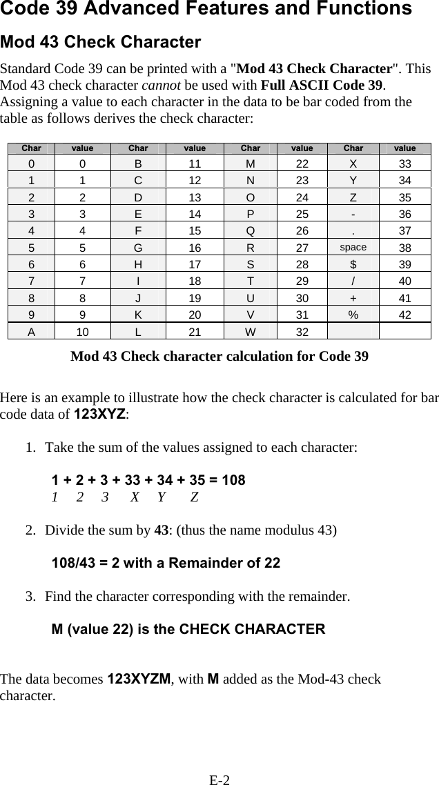 E-2 Code 39 Advanced Features and Functions  Mod 43 Check Character Standard Code 39 can be printed with a "Mod 43 Check Character". This Mod 43 check character cannot be used with Full ASCII Code 39. Assigning a value to each character in the data to be bar coded from the table as follows derives the check character:  Char  value  Char  value  Char  value  Char  value 0  0  B  11  M  22  X  33 1  1  C  12  N  23  Y  34 2  2  D  13  O  24  Z  35 3  3  E  14  P  25  -  36 4  4  F  15  Q  26  .  37 5  5  G  16  R  27  space  38 6  6  H  17  S  28  $  39 7  7  I  18  T  29  /  40 8  8  J  19  U  30  +  41 9  9  K  20  V  31  %  42 A  10  L  21  W  32     Mod 43 Check character calculation for Code 39  Here is an example to illustrate how the check character is calculated for bar code data of 123XYZ:    1.  Take the sum of the values assigned to each character:   1 + 2 + 3 + 33 + 34 + 35 = 108   1     2     3      X     Y       Z   2.  Divide the sum by 43: (thus the name modulus 43)  108/43 = 2 with a Remainder of 22  3.  Find the character corresponding with the remainder.                  M (value 22) is the CHECK CHARACTER   The data becomes 123XYZM, with M added as the Mod-43 check character. 