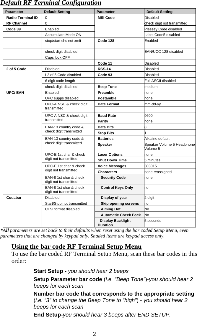  2Default RF Terminal Configuration   Parameter    Default Setting    Parameter    Default Setting Radio Terminal ID  0  MSI Code  Disabled RF Channel  0  check digit not transmitted Code 39  Enabled Plessey Code disabled   Accumulate Mode ON  Label Code5 disabled  stop/start chs not xmit  Code 128  Enabled   check digit disabled   EAN/UCC 128 disabled   Caps lock OFF      Code 11  Disabled 2 of 5 Code  Disabled  RSS-14  Disabled I 2 of 5 Code disabled  Code 93  Disabled 6 digit code length   Full ASCII disabled check digit disabled  Beep Tone  medium UPC/ EAN  Enabled  Preamble  none UPC supps disabled  Postamble  none UPC-A NSC &amp; check digit transmitted  Date Format  mm-dd-yy     UPC-A NSC &amp; check digit transmitted  Baud Rate  9600 Parity  none EAN-13 country code &amp; check digit transmitted  Data Bits  8 Stop Bits  1 EAN-13 country code &amp; check digit transmitted  Batteries Alkaline default Speaker  Speaker Volume 5 Headphone Volume 5 UPC-E 1st char &amp; check digit not transmitted  Laser Options  none Shut Down Time  5 minutes UPC-E 1st char &amp; check digit not transmitted  Voice Messages  303015 Characters  none reassigned EAN-8 1st char &amp; check digit not transmitted     Security Code  none EAN-8 1st char &amp; check digit not transmitted     Control Keys Only  no Codabar  Disabled     Display of year  2 digit Start/Stop not transmitted     Skip opening screens  no CLSI format disabled     Aiming Dot  No    Automatic Check Back  No   Display Backlight Duration  5 seconds *All parameters are set back to their defaults when reset using the bar coded Setup Menu, even parameters that are changed by keypad only. Shaded items are keypad access only. Using the bar code RF Terminal Setup Menu To use the bar coded RF Terminal Setup Menu, scan these bar codes in this order:   Start Setup - you should hear 2 beeps   Setup Parameter bar code (i.e. &ldquo;Beep Tone&rdquo;)-you should hear 2 beeps for each scan   Number bar code that corresponds to the appropriate setting (i.e. &ldquo;3&rdquo; to change the Beep Tone to &ldquo;high&rdquo;) - you should hear 2 beeps for each scan   End Setup-you should hear 3 beeps after END SETUP. 