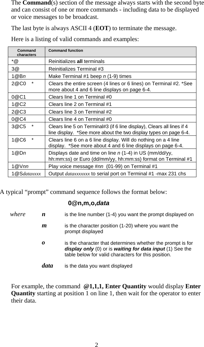  2 The Command(s) section of the message always starts with the second byte and can consist of one or more commands - including data to be displayed or voice messages to be broadcast.   The last byte is always ASCII 4 (EOT) to terminate the message. Here is a listing of valid commands and examples: Command characters     Command function  *@ Reinitializes all terminals 3@  Reinitializes Terminal #3 1@Bn  Make Terminal #1 beep n (1-9) times 2@C0    *  Clears the entire screen (4 lines or 6 lines) on Terminal #2. *See more about 4 and 6 line displays on page 6-4. 0@C1  Clears line 1 on Terminal #0 1@C2  Clears line 2 on Terminal #1 2@C3  Clears line 3 on Terminal #2 0@C4  Clears line 4 on Terminal #0 3@C5    *  Clears line 5 on Terminal#3 (if 6 line display), Clears all lines if 4 line display.  *See more about the two display types on page 6-4. 1@C6    *  Clears line 6 on a 6 line display. Will do nothing on a 4 line display.  *See more about 4 and 6 line displays on page 6-4. 1@Dn  Displays date and time on line n (1-4) in US (mm/dd/yy, hh:mm:ss) or Euro (dd/mm/yy, hh:mm:ss) format on Terminal #1 1@Vnn  Play voice message #nn  (01-99) on Terminal #1 1@Sdataxxxx  Output dataxxxxxxx to serial port on Terminal #1 -max 231 chs  A typical &ldquo;prompt&rdquo; command sequence follows the format below: 0@n,m,o,data where  n  is the line number (1-4) you want the prompt displayed on   m  is the character position (1-20) where you want the prompt displayed   o  is the character that determines whether the prompt is for display only (0) or is waiting for data input (1) See the table below for valid characters for this position.   data  is the data you want displayed  For example, the command  @1,1,1, Enter Quantity would display Enter Quantity starting at position 1 on line 1, then wait for the operator to enter their data. 