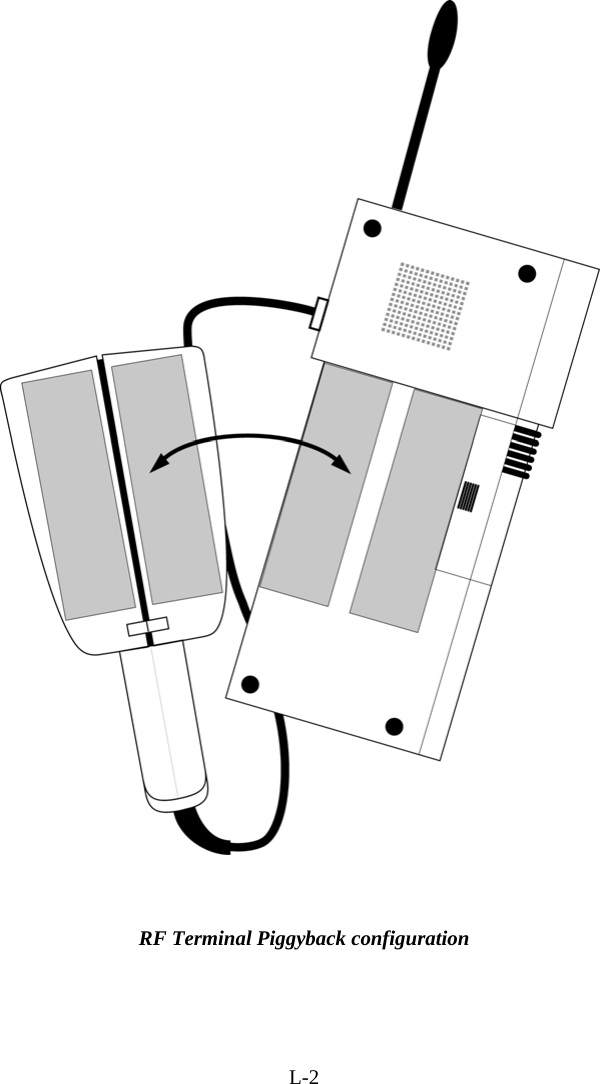 L-2      RF Terminal Piggyback configuration    Piggyback attachment for laser and RF Terminal 