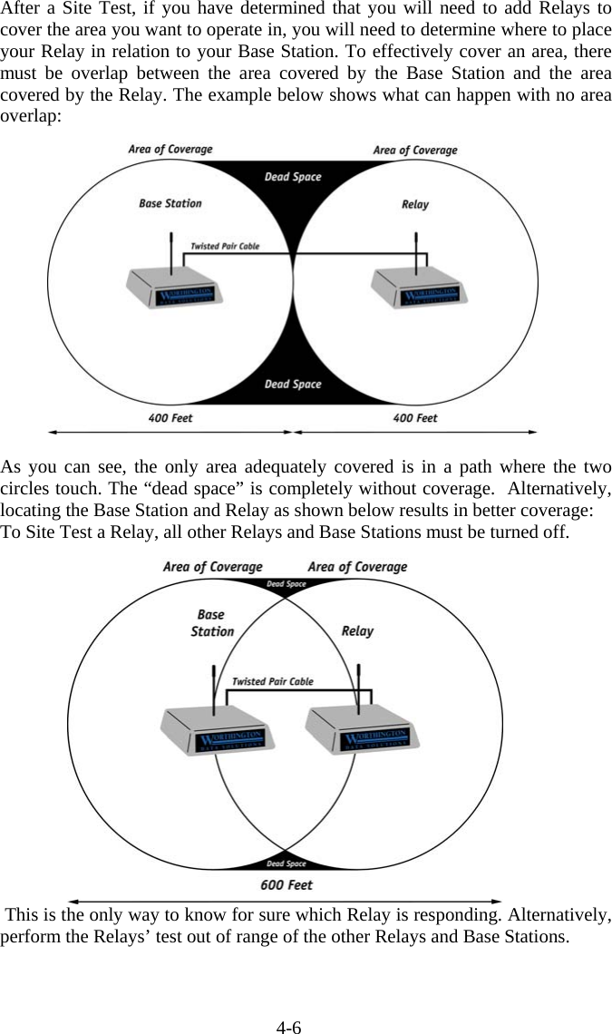 4-6 After a Site Test, if you have determined that you will need to add Relays to cover the area you want to operate in, you will need to determine where to place your Relay in relation to your Base Station. To effectively cover an area, there must be overlap between the area covered by the Base Station and the area covered by the Relay. The example below shows what can happen with no area overlap:  As you can see, the only area adequately covered is in a path where the two circles touch. The “dead space” is completely without coverage.  Alternatively, locating the Base Station and Relay as shown below results in better coverage: To Site Test a Relay, all other Relays and Base Stations must be turned off.  This is the only way to know for sure which Relay is responding. Alternatively, perform the Relays’ test out of range of the other Relays and Base Stations.    