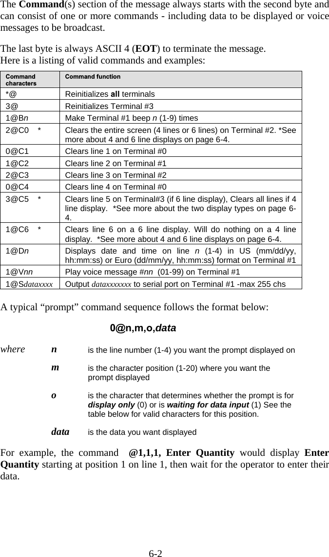 6-2 The Command(s) section of the message always starts with the second byte and can consist of one or more commands - including data to be displayed or voice messages to be broadcast.    The last byte is always ASCII 4 (EOT) to terminate the message. Here is a listing of valid commands and examples:  Command characters Command function *@ Reinitializes all terminals 3@  Reinitializes Terminal #3 1@Bn  Make Terminal #1 beep n (1-9) times 2@C0    *  Clears the entire screen (4 lines or 6 lines) on Terminal #2. *See more about 4 and 6 line displays on page 6-4. 0@C1  Clears line 1 on Terminal #0 1@C2  Clears line 2 on Terminal #1 2@C3  Clears line 3 on Terminal #2 0@C4  Clears line 4 on Terminal #0 3@C5    *  Clears line 5 on Terminal#3 (if 6 line display), Clears all lines if 4 line display.  *See more about the two display types on page 6-4. 1@C6    *  Clears line 6 on a 6 line display. Will do nothing on a 4 line display.  *See more about 4 and 6 line displays on page 6-4. 1@Dn  Displays date and time on line n (1-4) in US (mm/dd/yy, hh:mm:ss) or Euro (dd/mm/yy, hh:mm:ss) format on Terminal #1 1@Vnn  Play voice message #nn  (01-99) on Terminal #1 1@Sdataxxxx Output dataxxxxxxx to serial port on Terminal #1 -max 255 chs  A typical “prompt” command sequence follows the format below:  0@n,m,o,data  where  n  is the line number (1-4) you want the prompt displayed on   m  is the character position (1-20) where you want the prompt displayed   o  is the character that determines whether the prompt is for display only (0) or is waiting for data input (1) See the table below for valid characters for this position.   data  is the data you want displayed  For example, the command  @1,1,1, Enter Quantity would display Enter Quantity starting at position 1 on line 1, then wait for the operator to enter their data. 